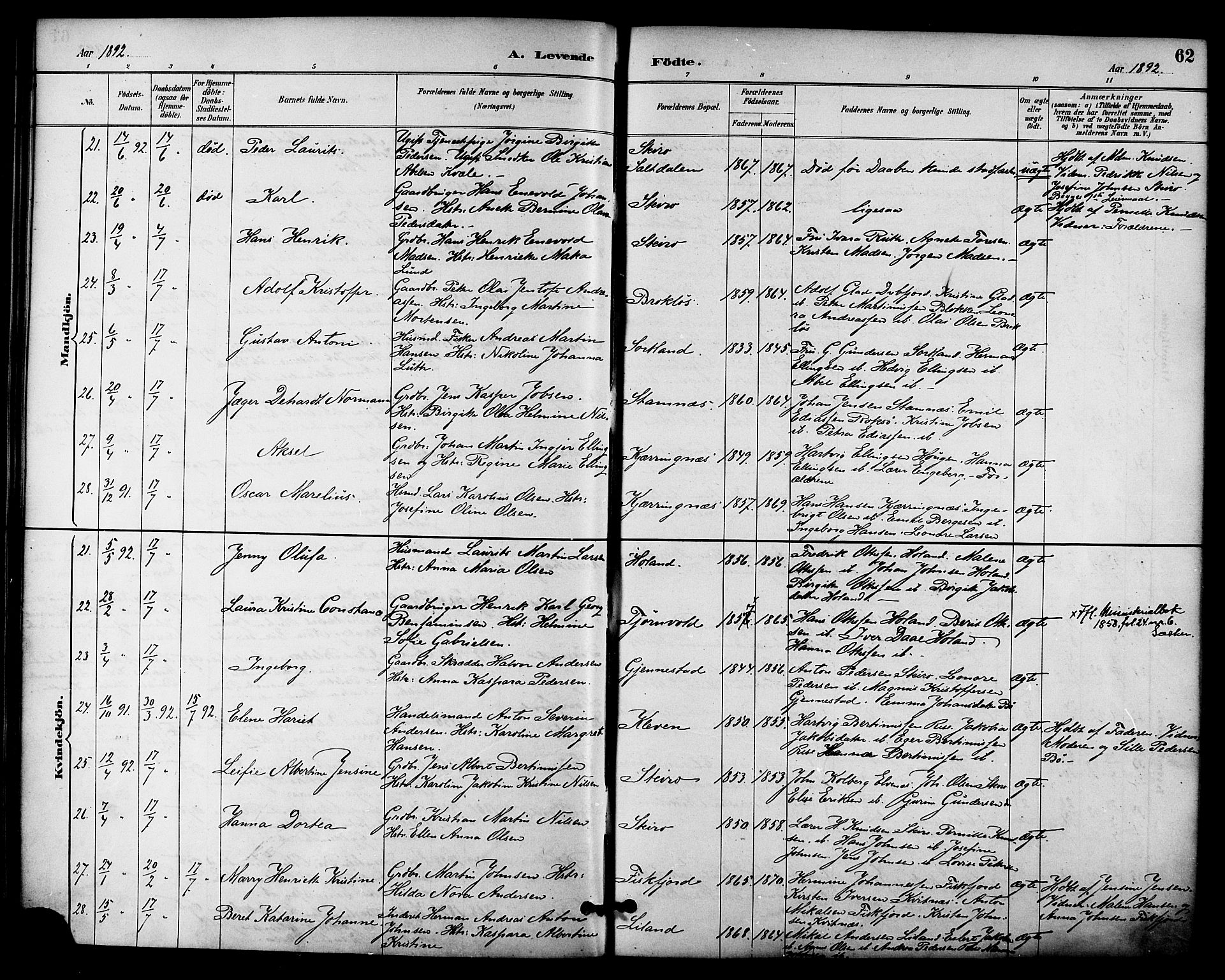 Ministerialprotokoller, klokkerbøker og fødselsregistre - Nordland, AV/SAT-A-1459/895/L1371: Parish register (official) no. 895A06, 1885-1894, p. 62