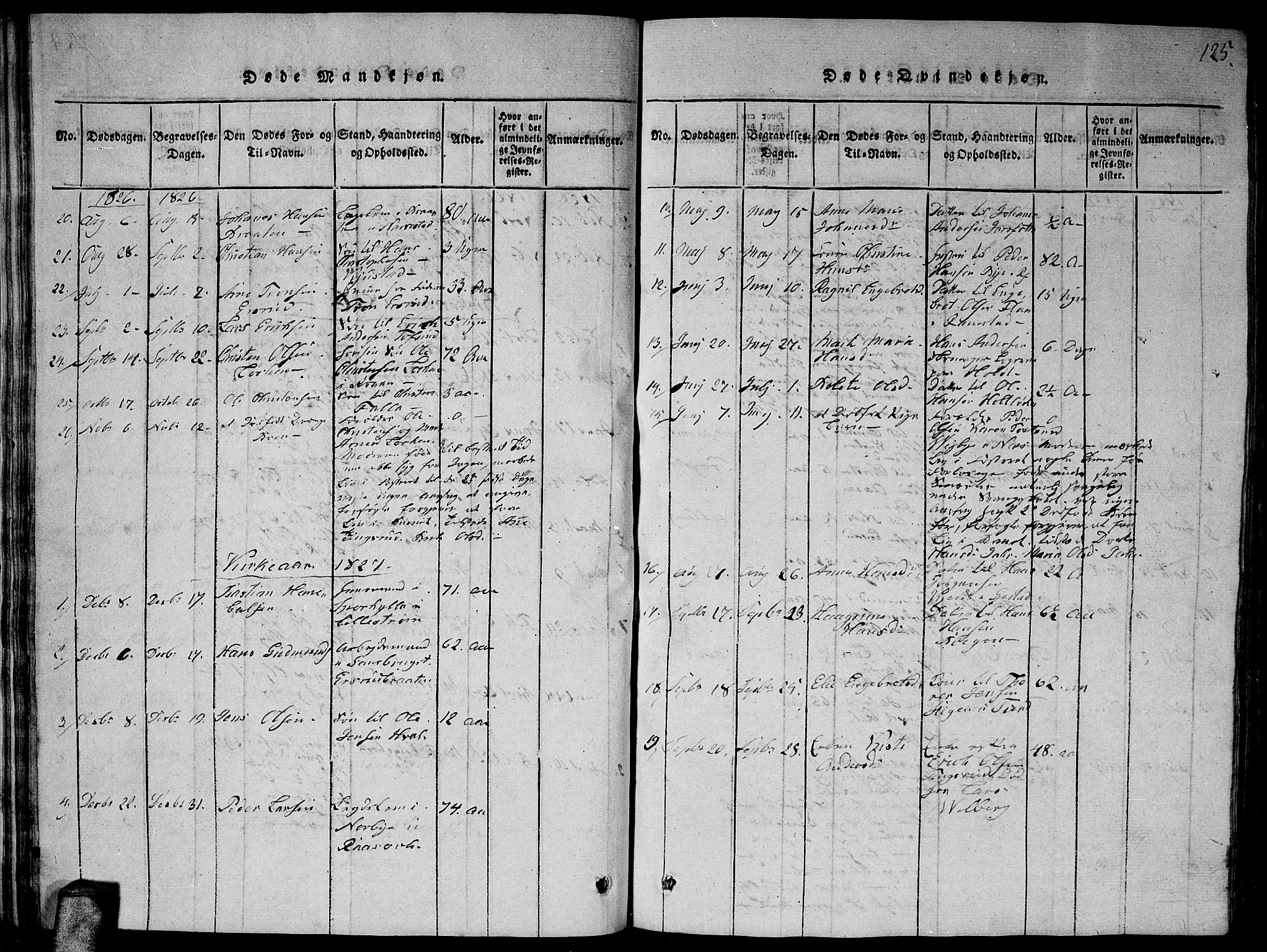 Fet prestekontor Kirkebøker, SAO/A-10370a/G/Ga/L0001: Parish register (copy) no. I 1, 1815-1842, p. 125