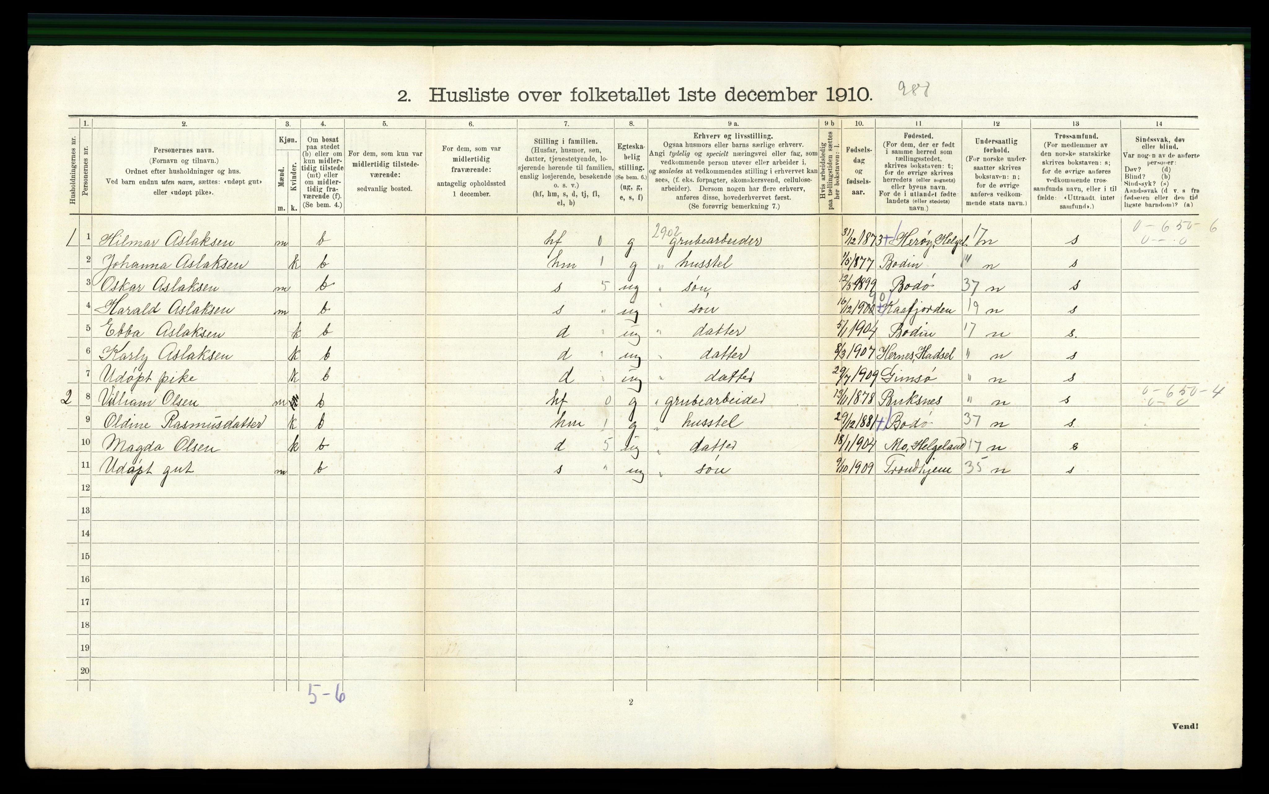 RA, 1910 census for Kvikne, 1910, p. 106