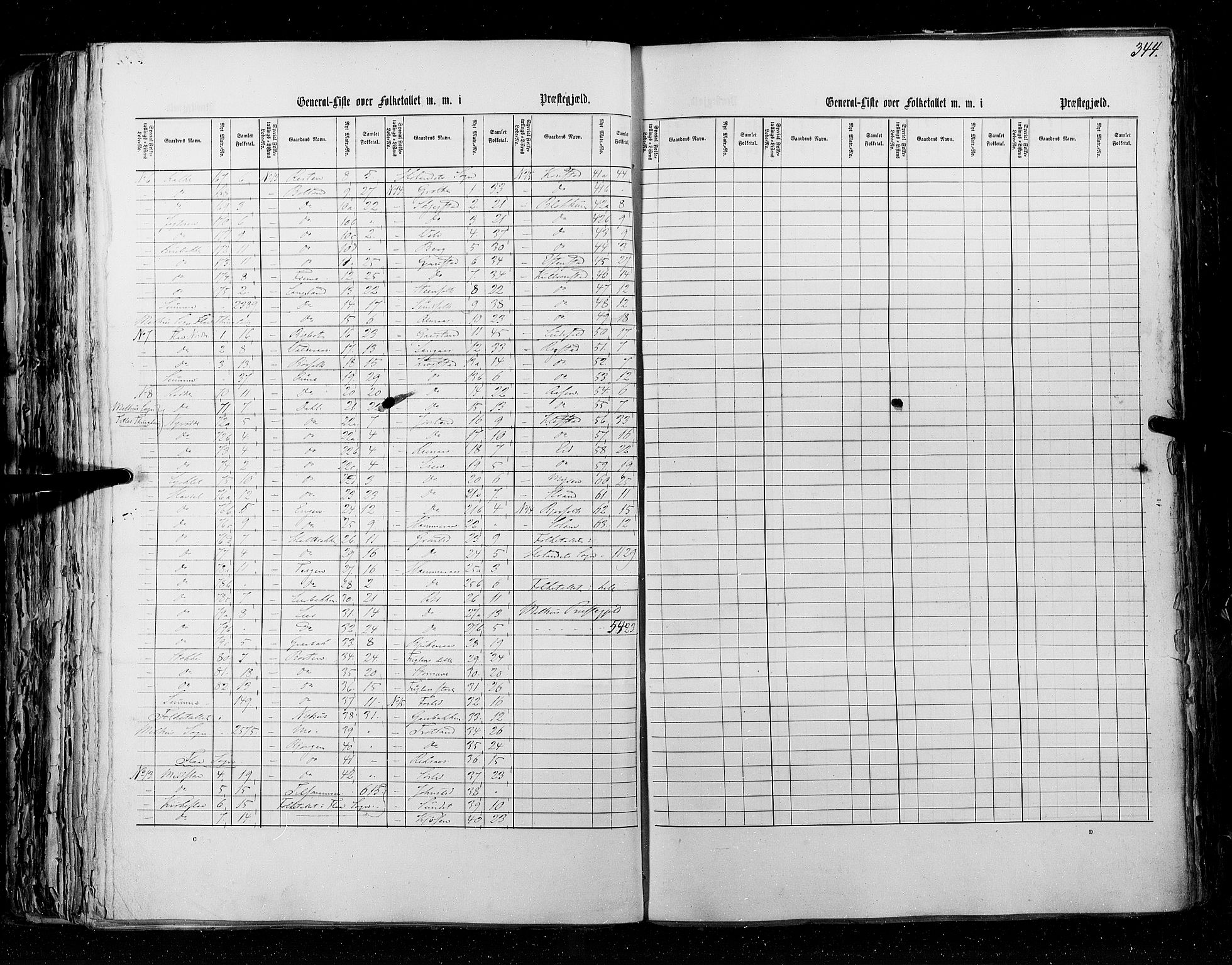 RA, Census 1855, vol. 5: Nordre Bergenhus amt, Romsdal amt og Søndre Trondhjem amt, 1855, p. 344