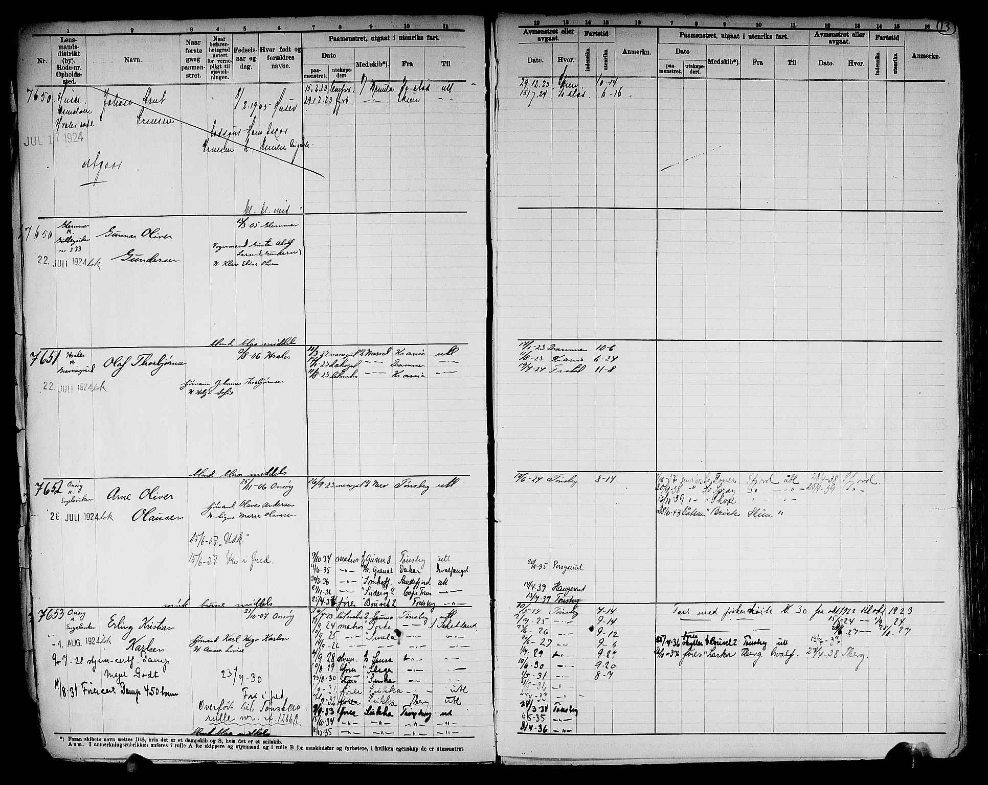 Fredrikstad mønstringskontor, AV/SAO-A-10569b/F/Fc/Fcb/L0022: Hovedrulle, 1922, p. 14