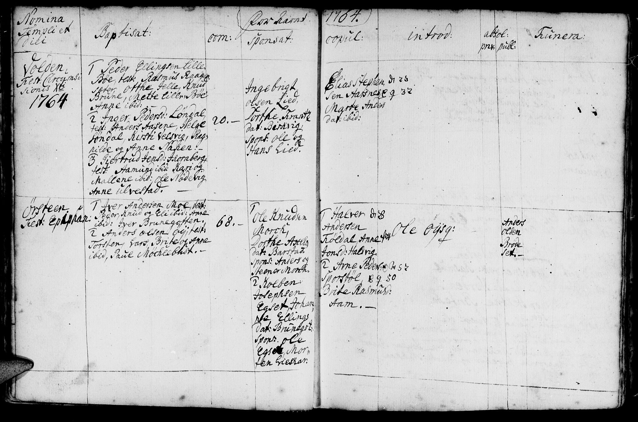 Ministerialprotokoller, klokkerbøker og fødselsregistre - Møre og Romsdal, SAT/A-1454/511/L0136: Parish register (official) no. 511A03, 1760-1786