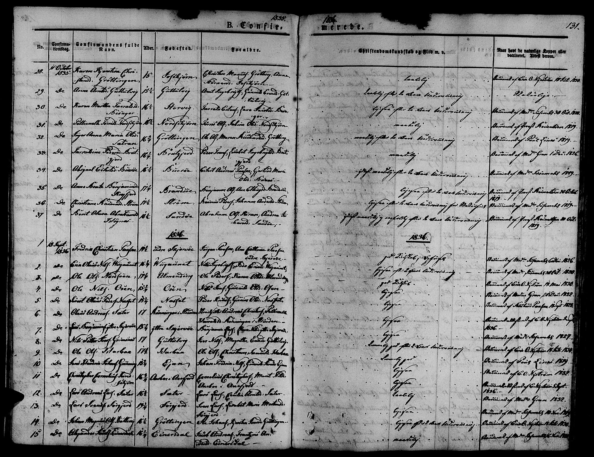 Ministerialprotokoller, klokkerbøker og fødselsregistre - Sør-Trøndelag, SAT/A-1456/657/L0703: Parish register (official) no. 657A04, 1831-1846, p. 131