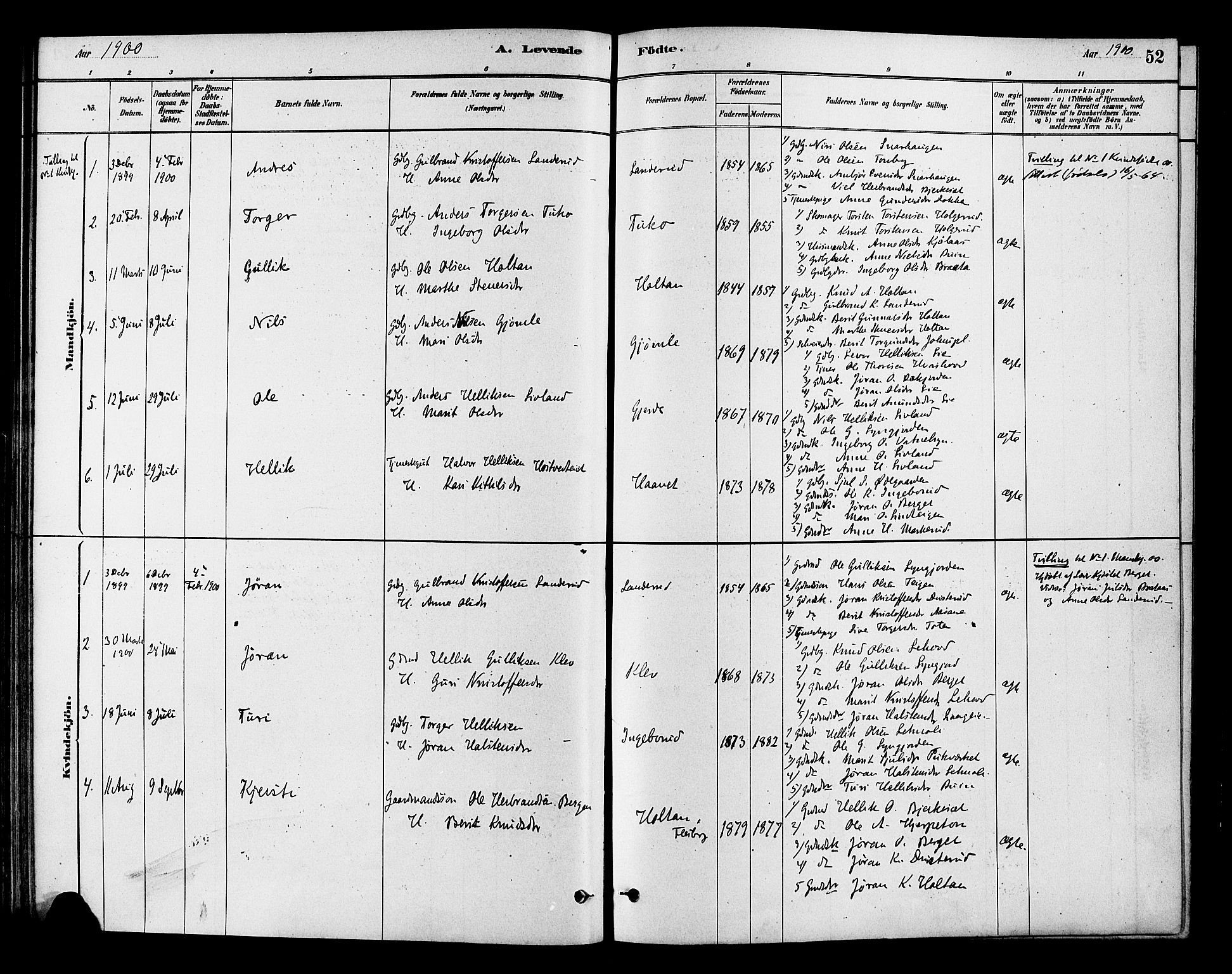 Flesberg kirkebøker, AV/SAKO-A-18/F/Fc/L0001: Parish register (official) no. III 1, 1879-1905, p. 52