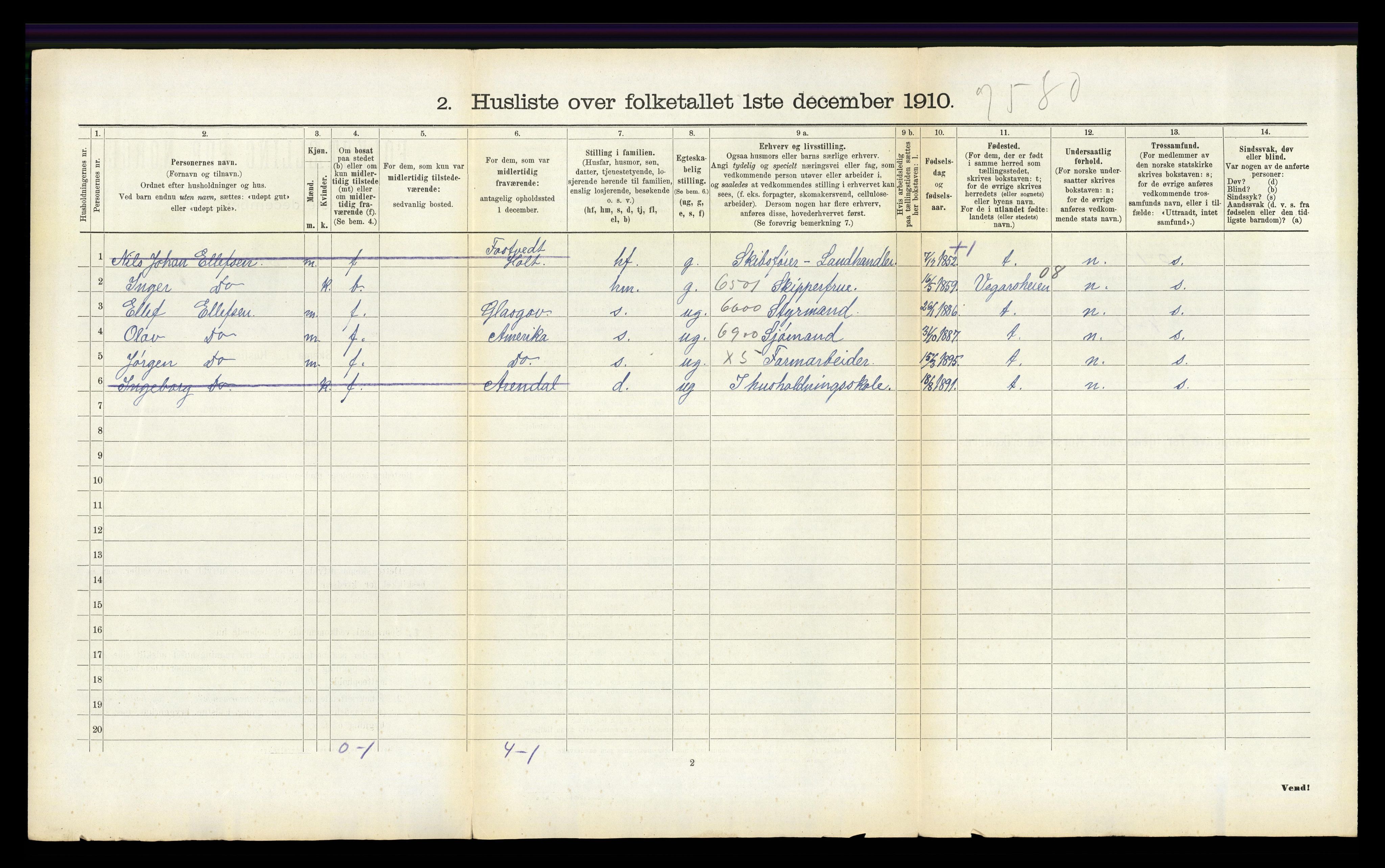 RA, 1910 census for Dypvåg, 1910, p. 831