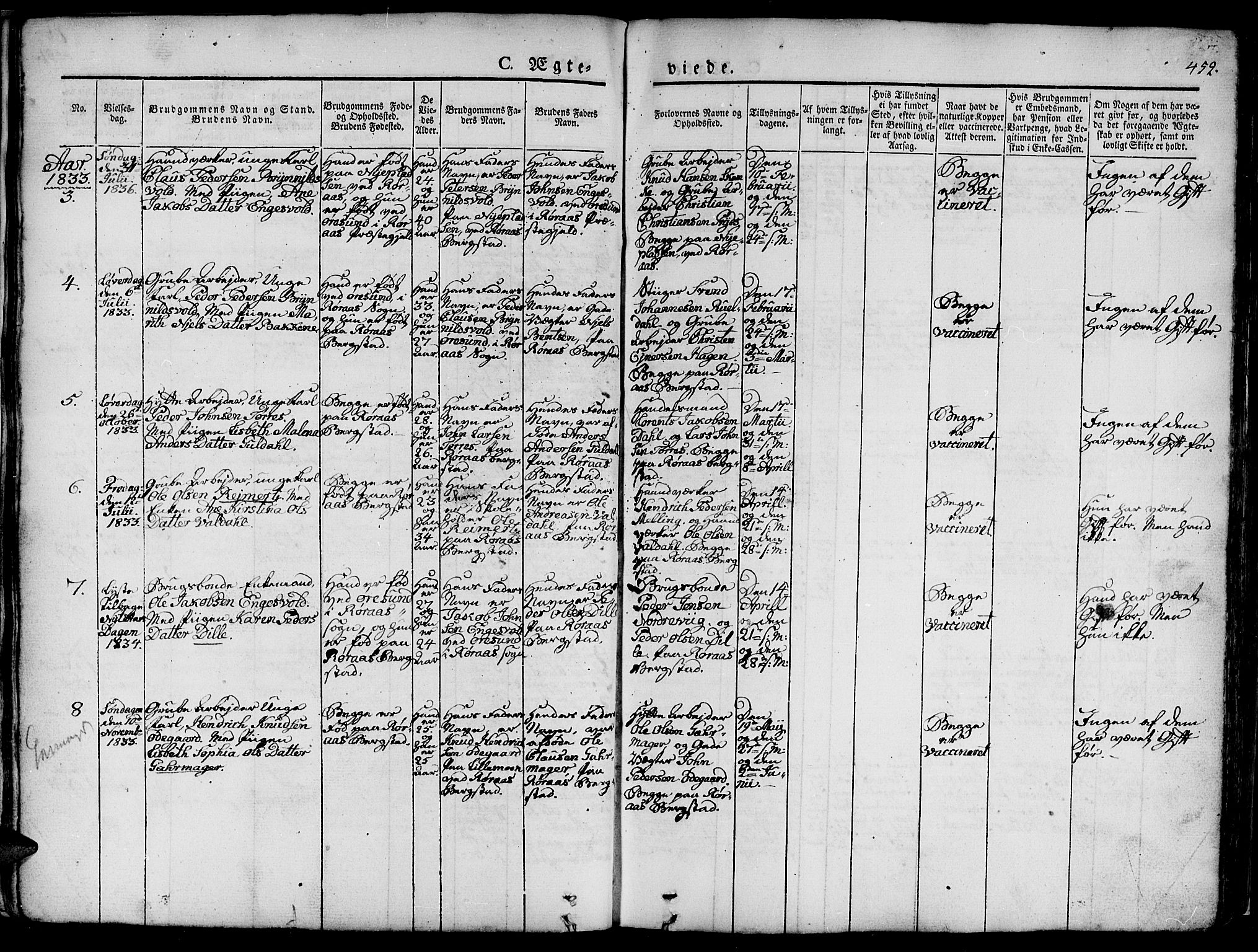 Ministerialprotokoller, klokkerbøker og fødselsregistre - Sør-Trøndelag, SAT/A-1456/681/L0939: Parish register (copy) no. 681C03, 1829-1855, p. 452