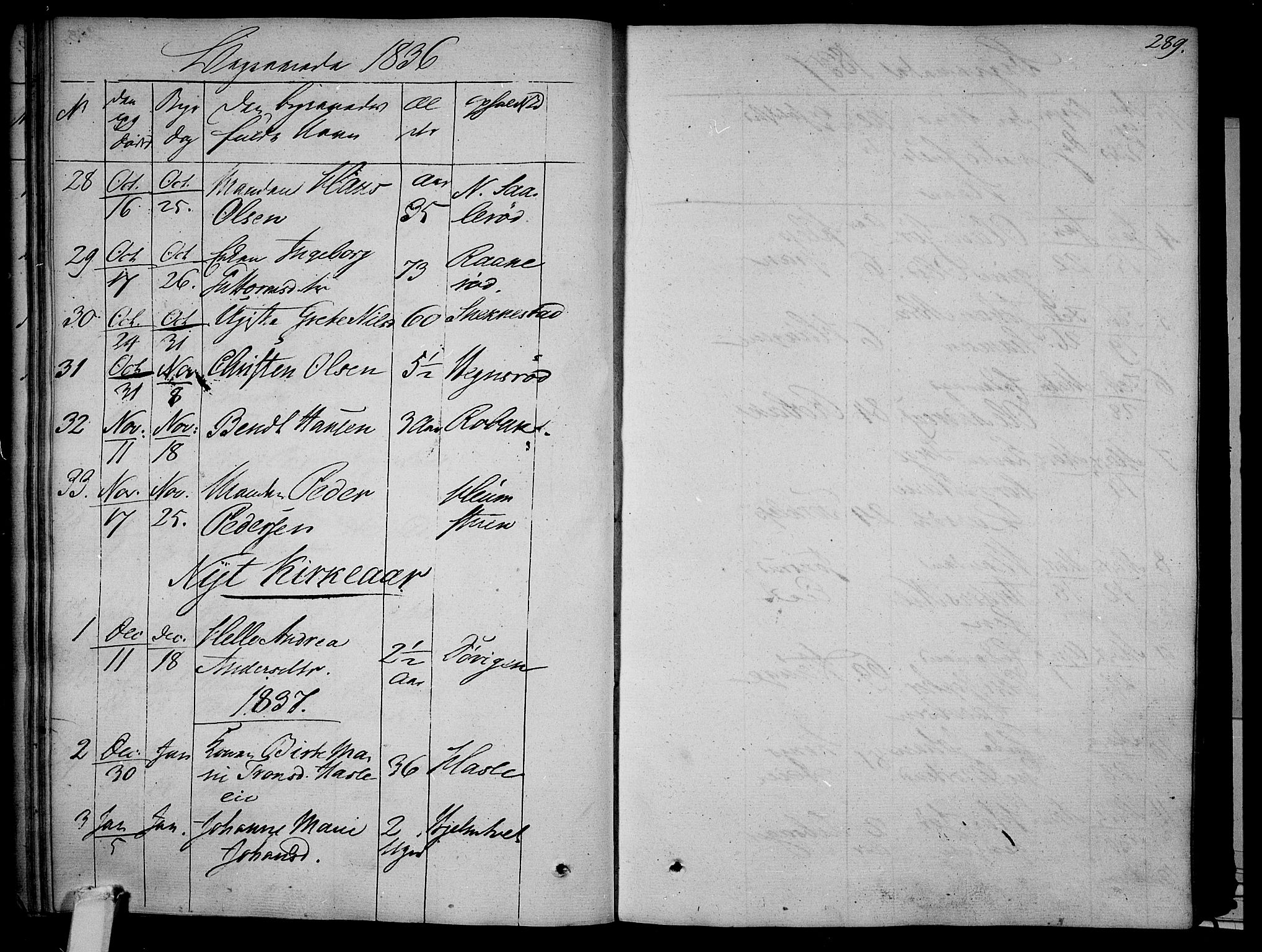 Våle kirkebøker, AV/SAKO-A-334/F/Fa/L0008: Parish register (official) no. I 8, 1824-1844, p. 289