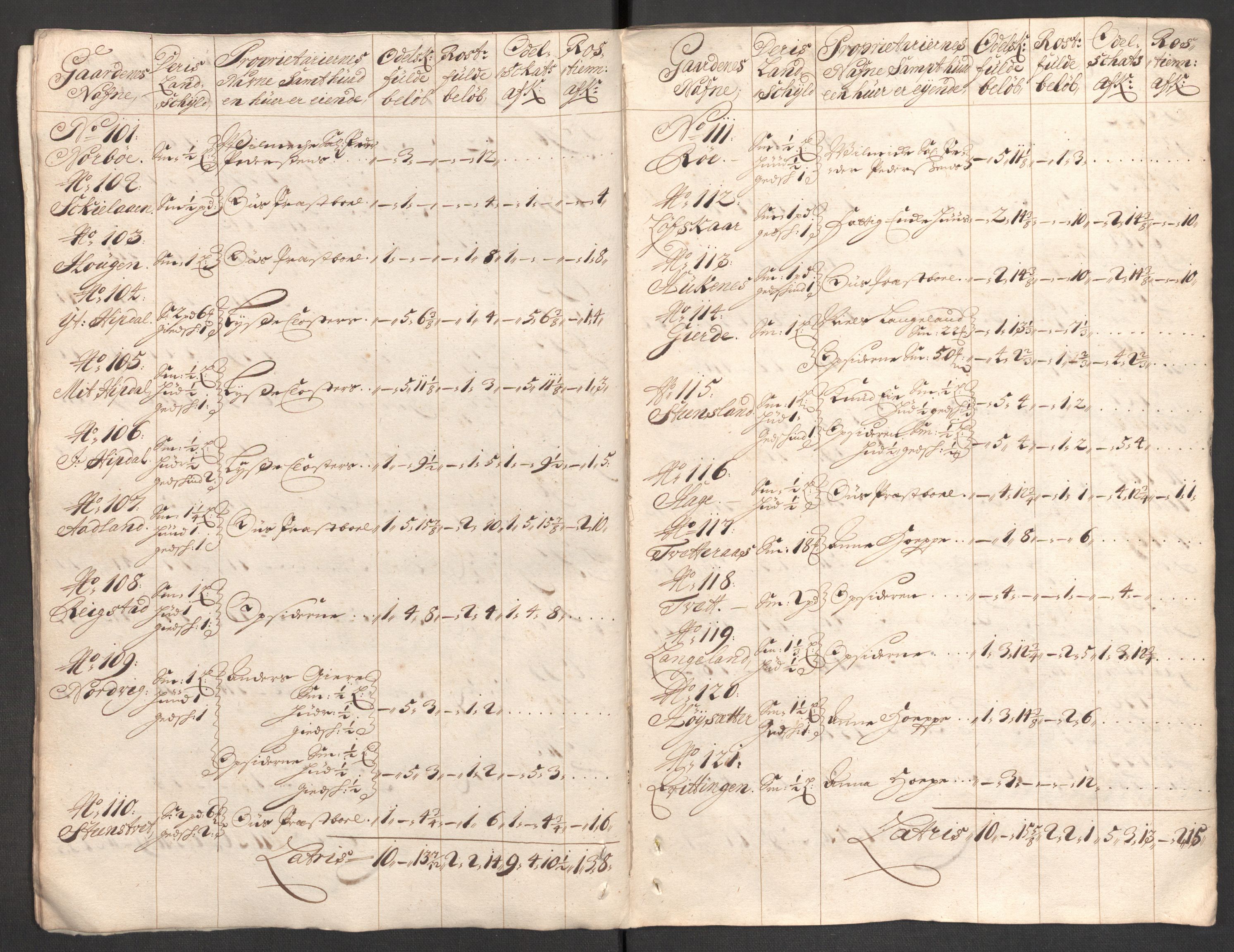 Rentekammeret inntil 1814, Reviderte regnskaper, Fogderegnskap, RA/EA-4092/R48/L2981: Fogderegnskap Sunnhordland og Hardanger, 1703, p. 63