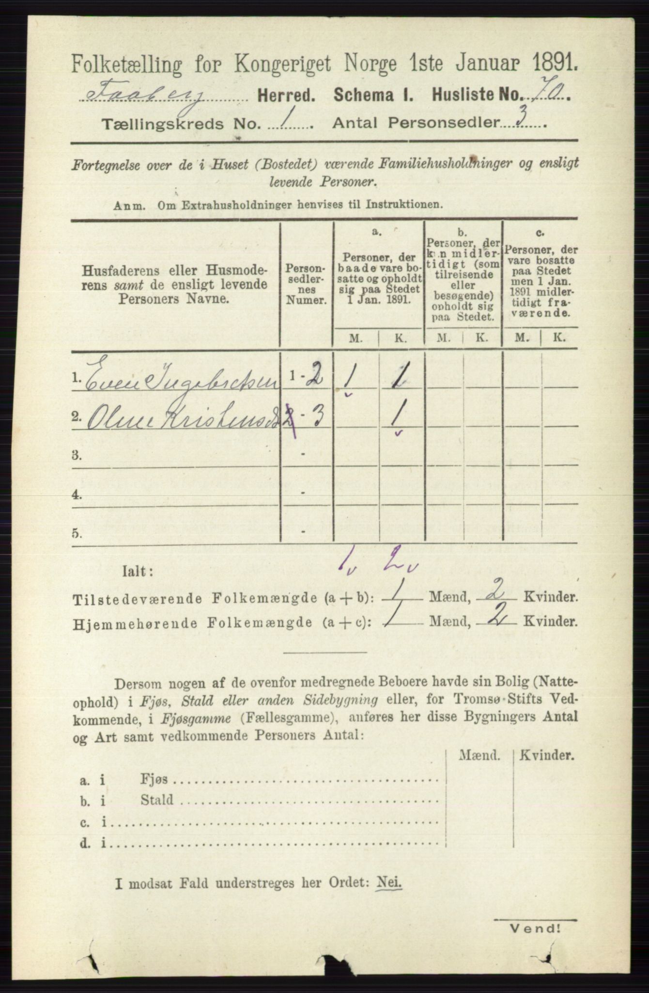 RA, 1891 census for 0524 Fåberg, 1891, p. 107