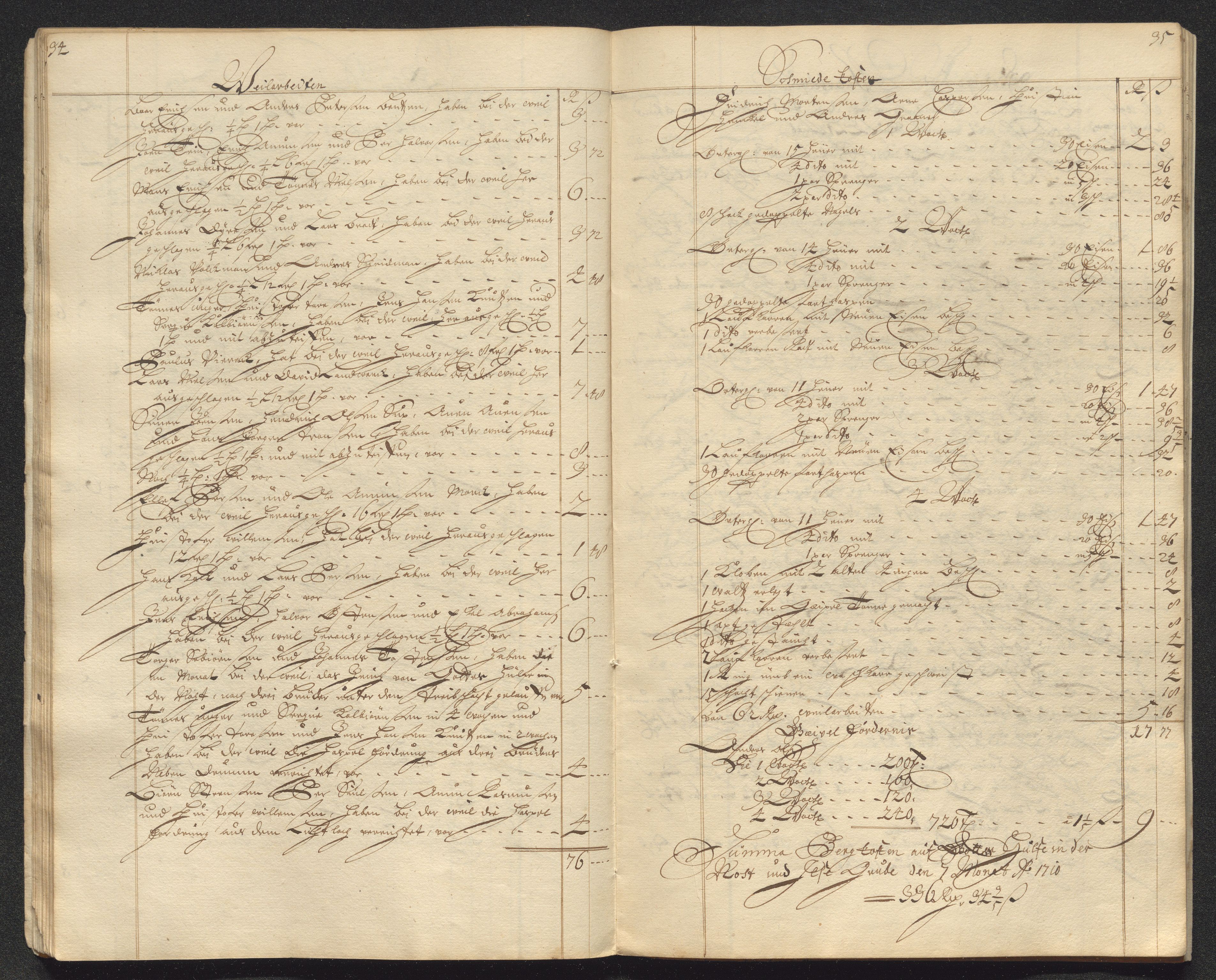 Kongsberg Sølvverk 1623-1816, AV/SAKO-EA-3135/001/D/Dc/Dcd/L0098: Utgiftsregnskap for gruver m.m. , 1710, p. 257