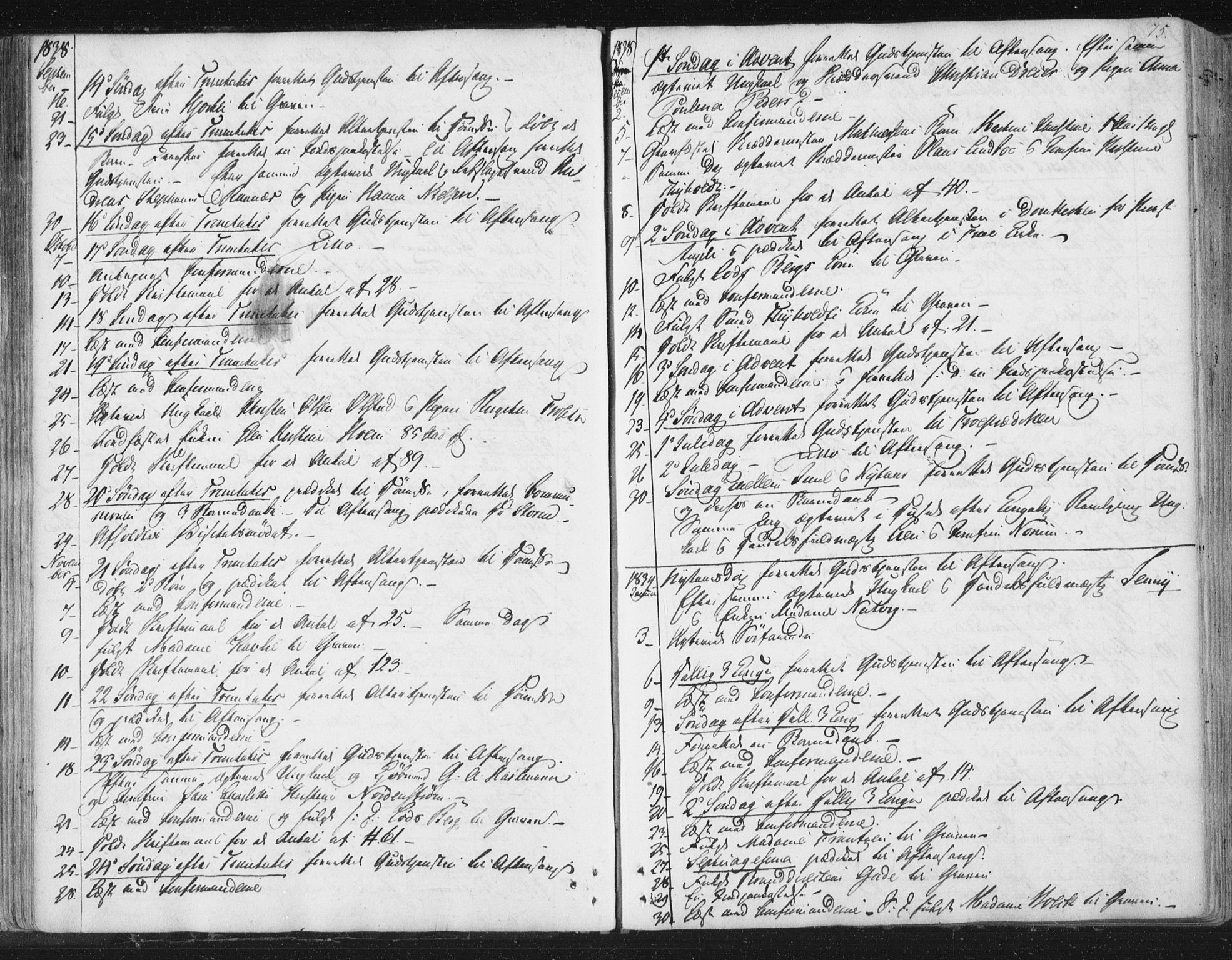 Ministerialprotokoller, klokkerbøker og fødselsregistre - Sør-Trøndelag, SAT/A-1456/602/L0127: Curate's parish register no. 602B01, 1821-1875, p. 75