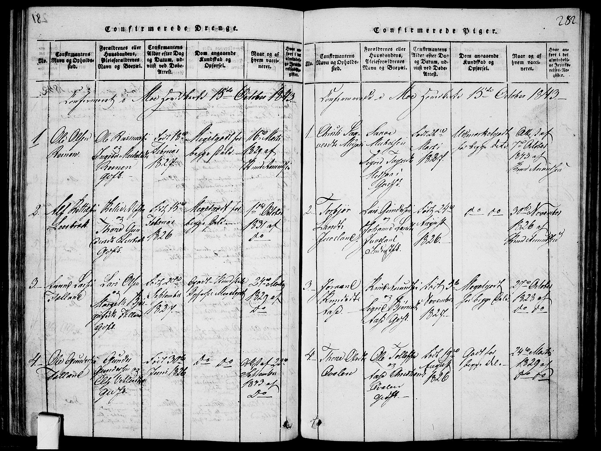 Mo kirkebøker, SAKO/A-286/F/Fa/L0004: Parish register (official) no. I 4, 1814-1844, p. 282