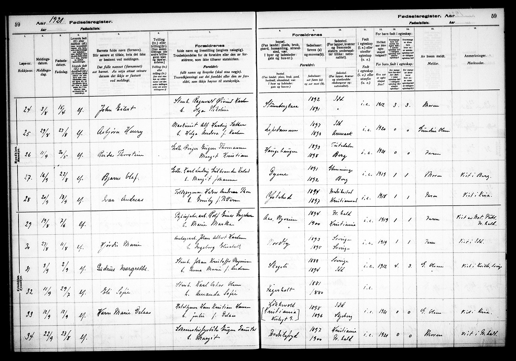 Idd prestekontor Kirkebøker, AV/SAO-A-10911/J/Ja/L0001: Birth register no. I 1, 1916-1937, p. 59