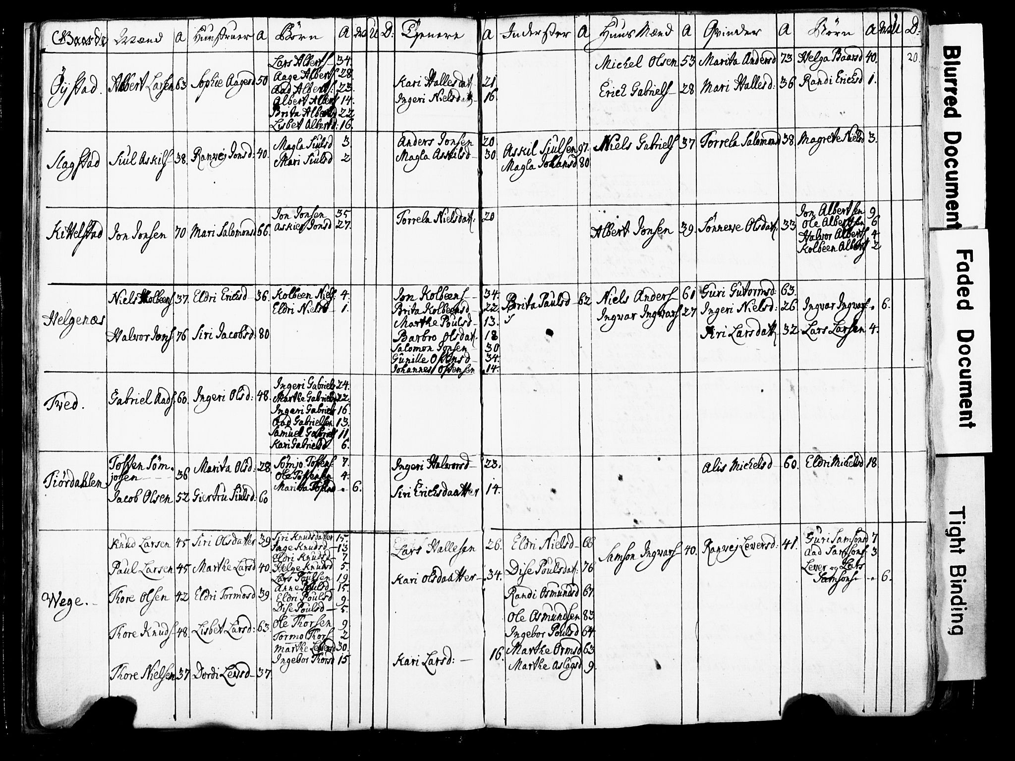 Fylkesmannen i Rogaland, AV/SAST-A-101928/99/3/325/325CA/L0016: SJELEREGISTER RYFYLKE PRESTEGJELD, 1758, p. 20