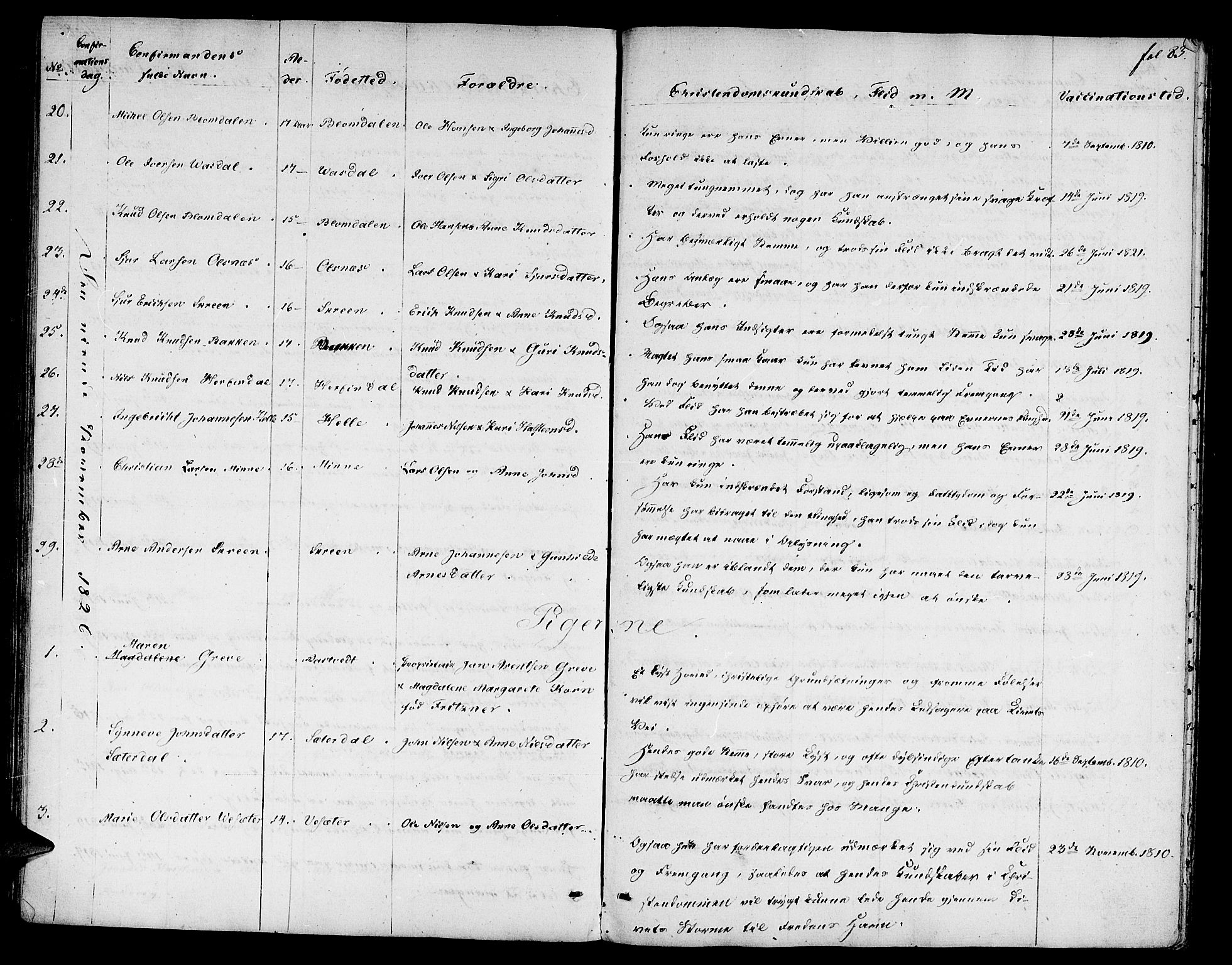 Haus sokneprestembete, SAB/A-75601: Curate's parish register no. A 1, 1821-1841, p. 83