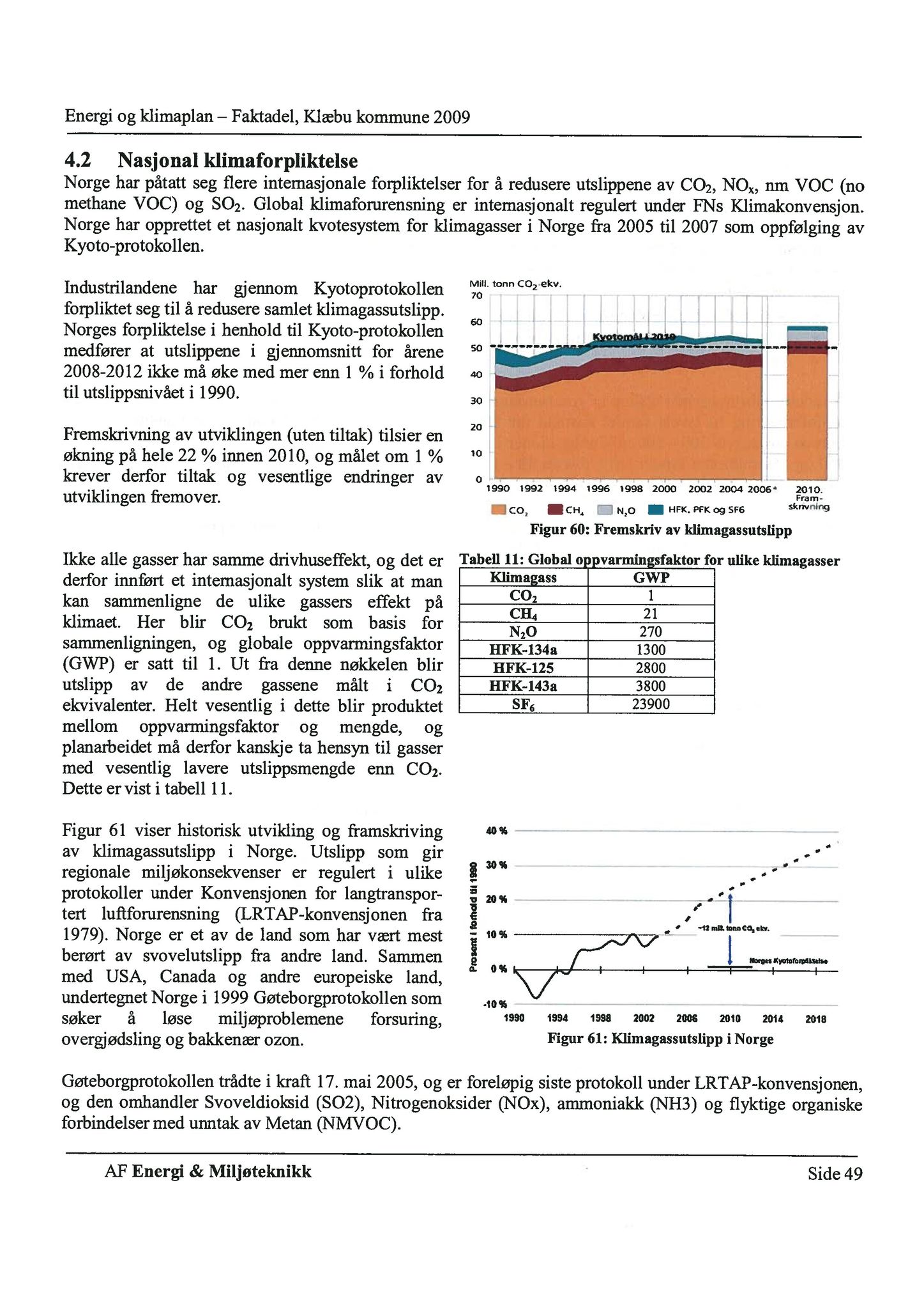 Klæbu Kommune, TRKO/KK/02-FS/L003: Formannsskapet - Møtedokumenter, 2010, p. 1089