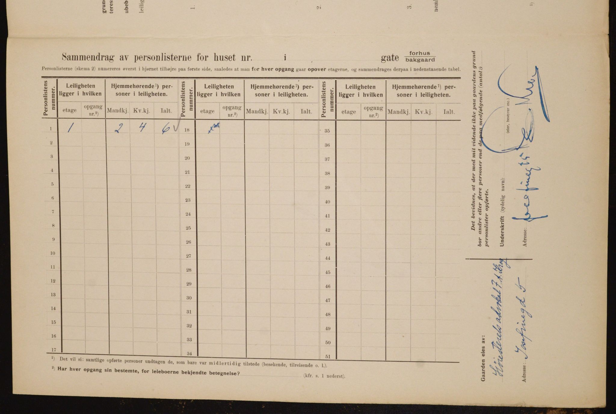 OBA, Municipal Census 1910 for Kristiania, 1910, p. 46000