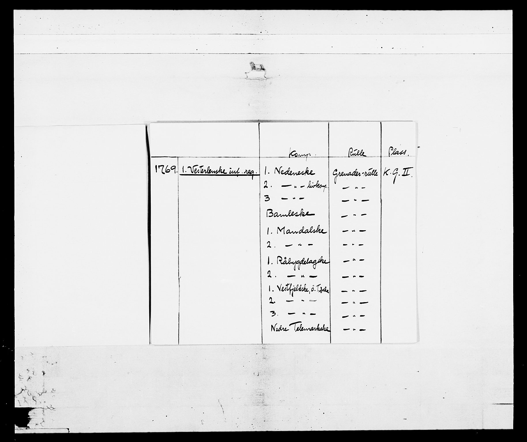 Generalitets- og kommissariatskollegiet, Det kongelige norske kommissariatskollegium, AV/RA-EA-5420/E/Eh/L0101: 1. Vesterlenske nasjonale infanteriregiment, 1766-1777, p. 3