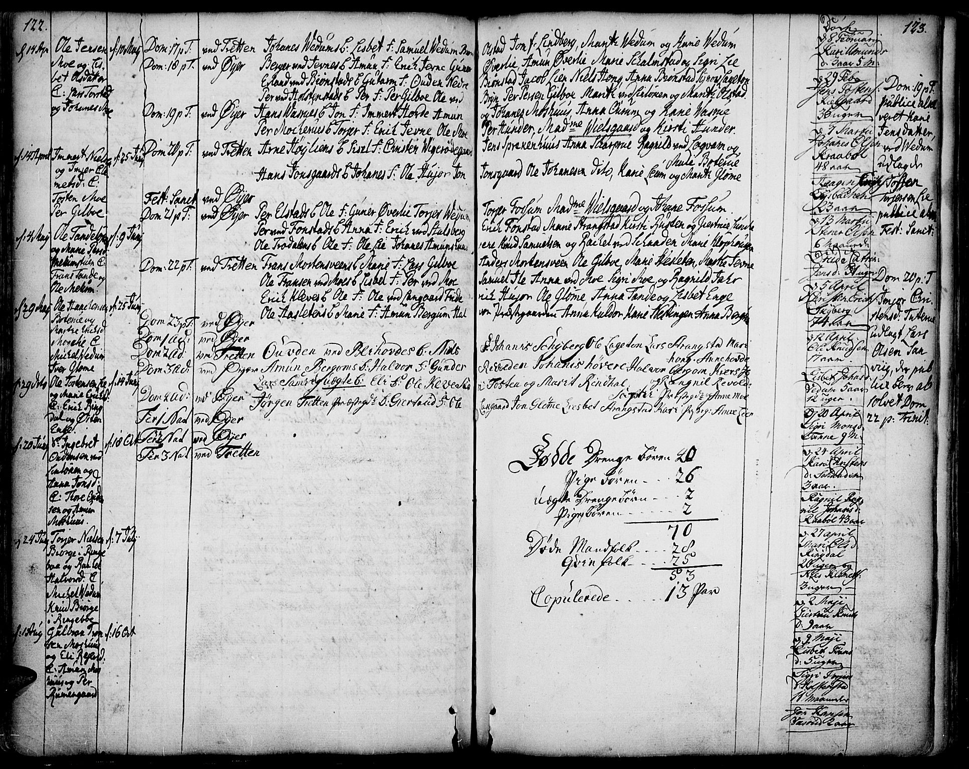 Øyer prestekontor, SAH/PREST-084/H/Ha/Haa/L0002: Parish register (official) no. 2, 1733-1784, p. 122-123