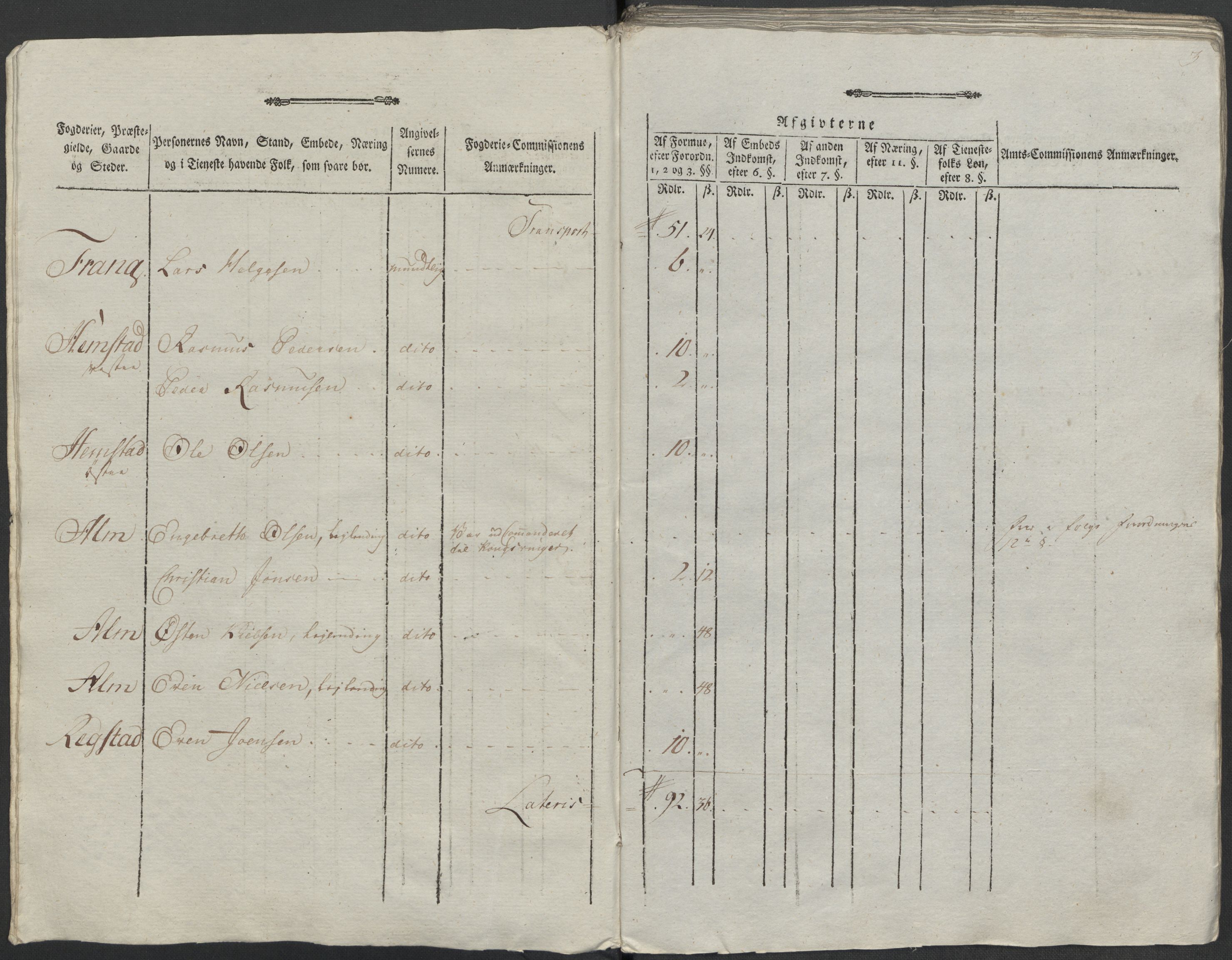 Rentekammeret inntil 1814, Reviderte regnskaper, Mindre regnskaper, RA/EA-4068/Rf/Rfe/L0013: Hedmark fogderi, 1789, p. 218