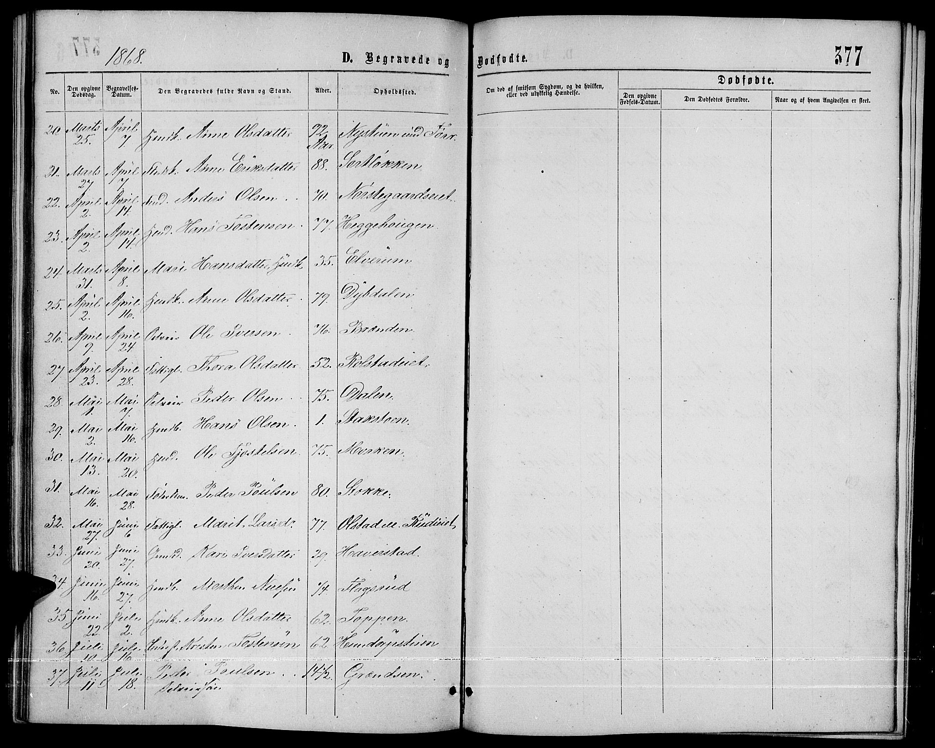 Sør-Fron prestekontor, AV/SAH-PREST-010/H/Ha/Hab/L0002: Parish register (copy) no. 2, 1864-1883, p. 377