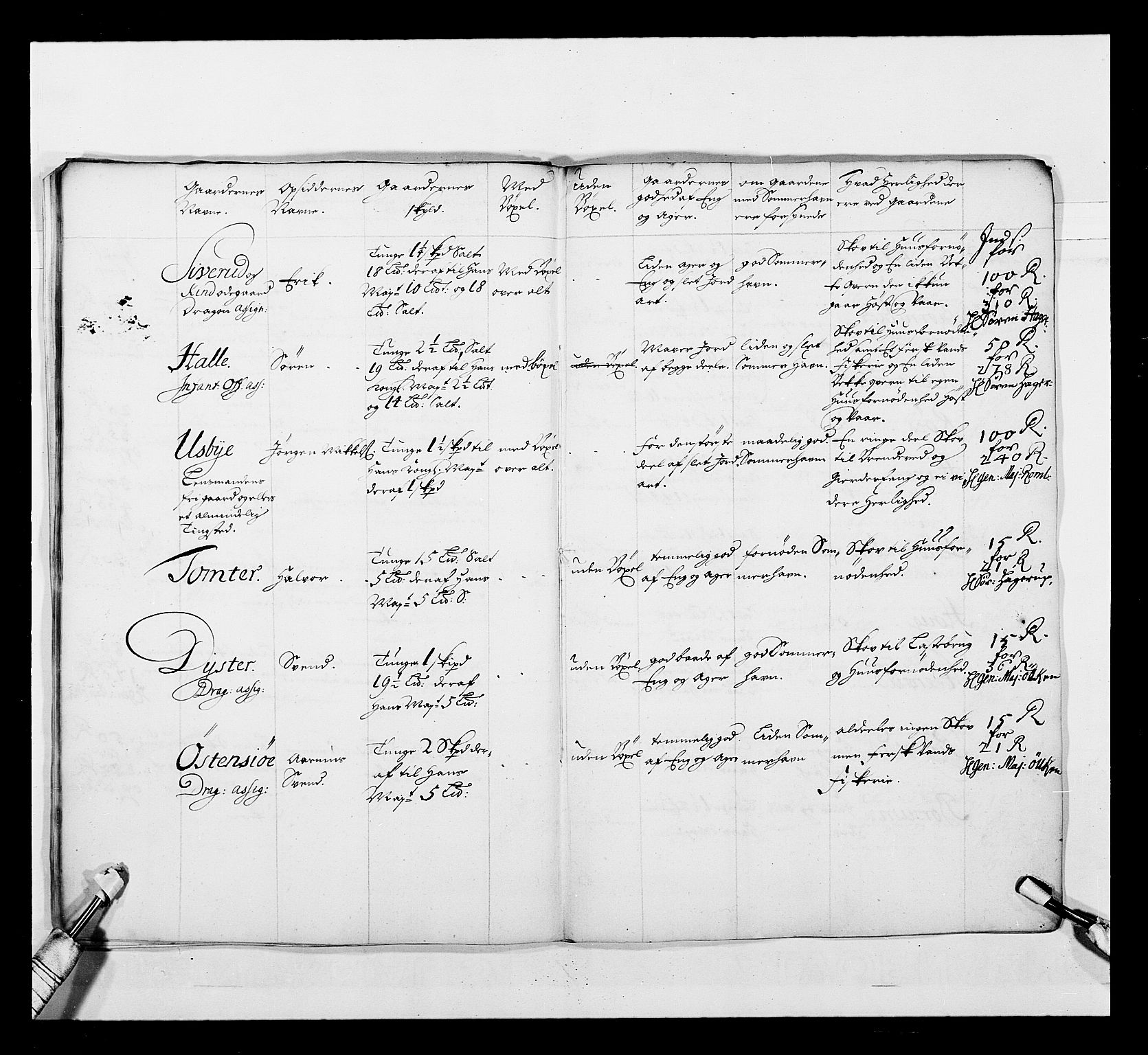 Stattholderembetet 1572-1771, AV/RA-EA-2870/Ek/L0039/0001: Jordebøker o.a. 1720-1728 vedkommende krongodset: / Krongods i Akershus bispedømme, 1725-1727, p. 399