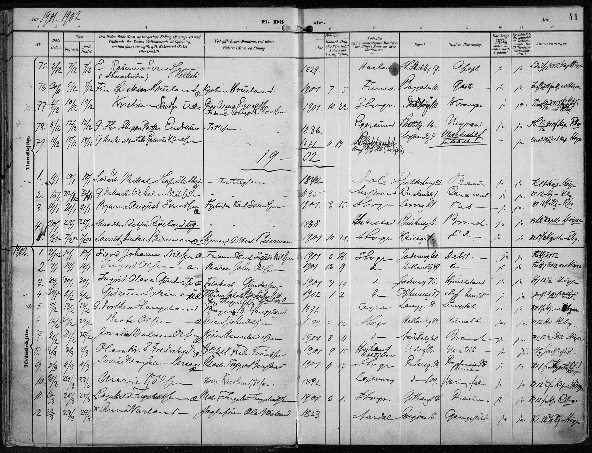 St. Johannes sokneprestkontor, AV/SAST-A-101814/001/30/30BA/L0005: Parish register (official) no. A 5, 1898-1919, p. 41