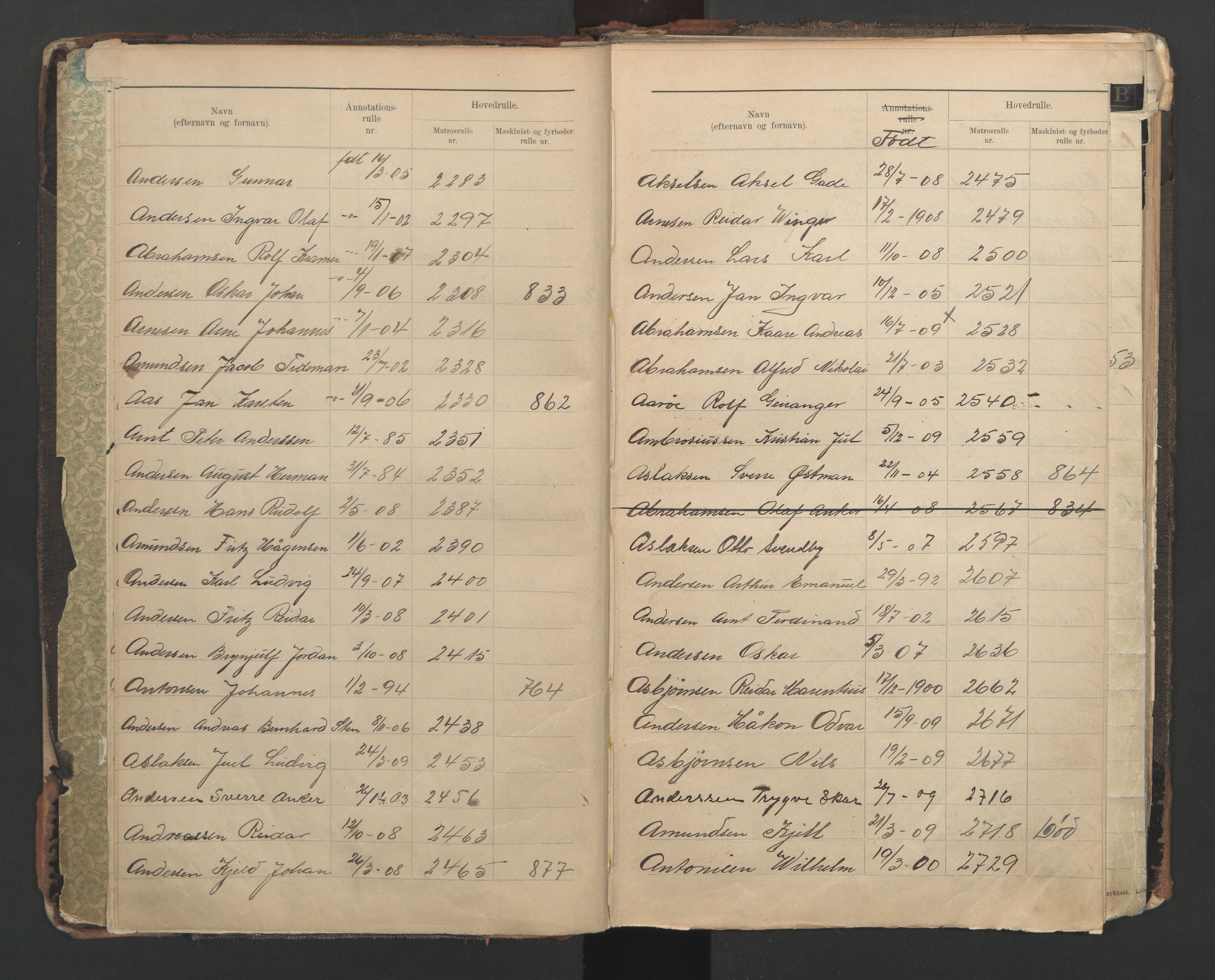 Horten innrulleringskontor, AV/SAKO-A-785/G/Ga/L0001: Register over sjøfarts-, annotasjonsrulle og sjøfartshovedrulle, 1860-1948, p. 7