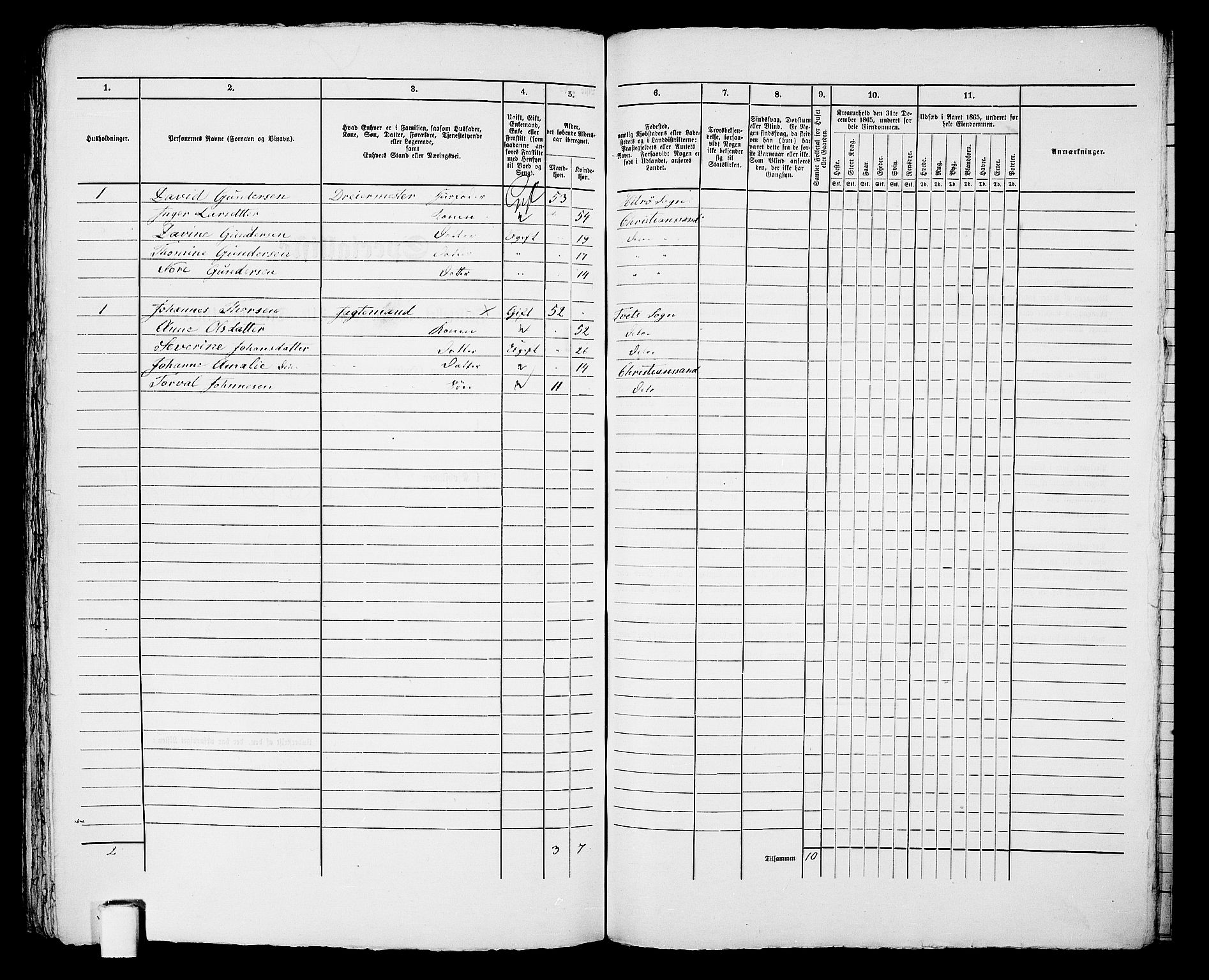 RA, 1865 census for Kristiansand, 1865, p. 474