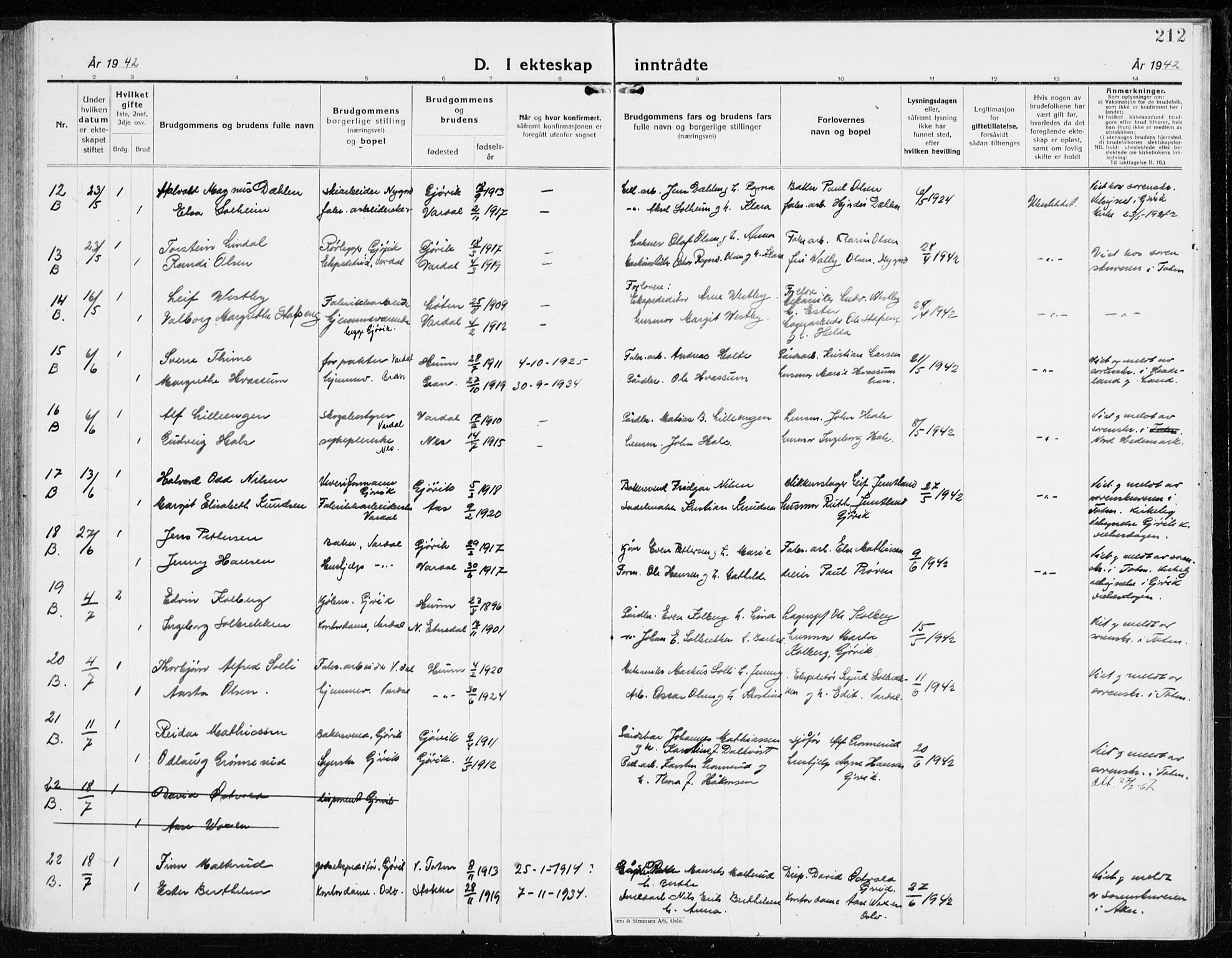 Vardal prestekontor, SAH/PREST-100/H/Ha/Haa/L0018: Parish register (official) no. 18, 1930-1945, p. 212