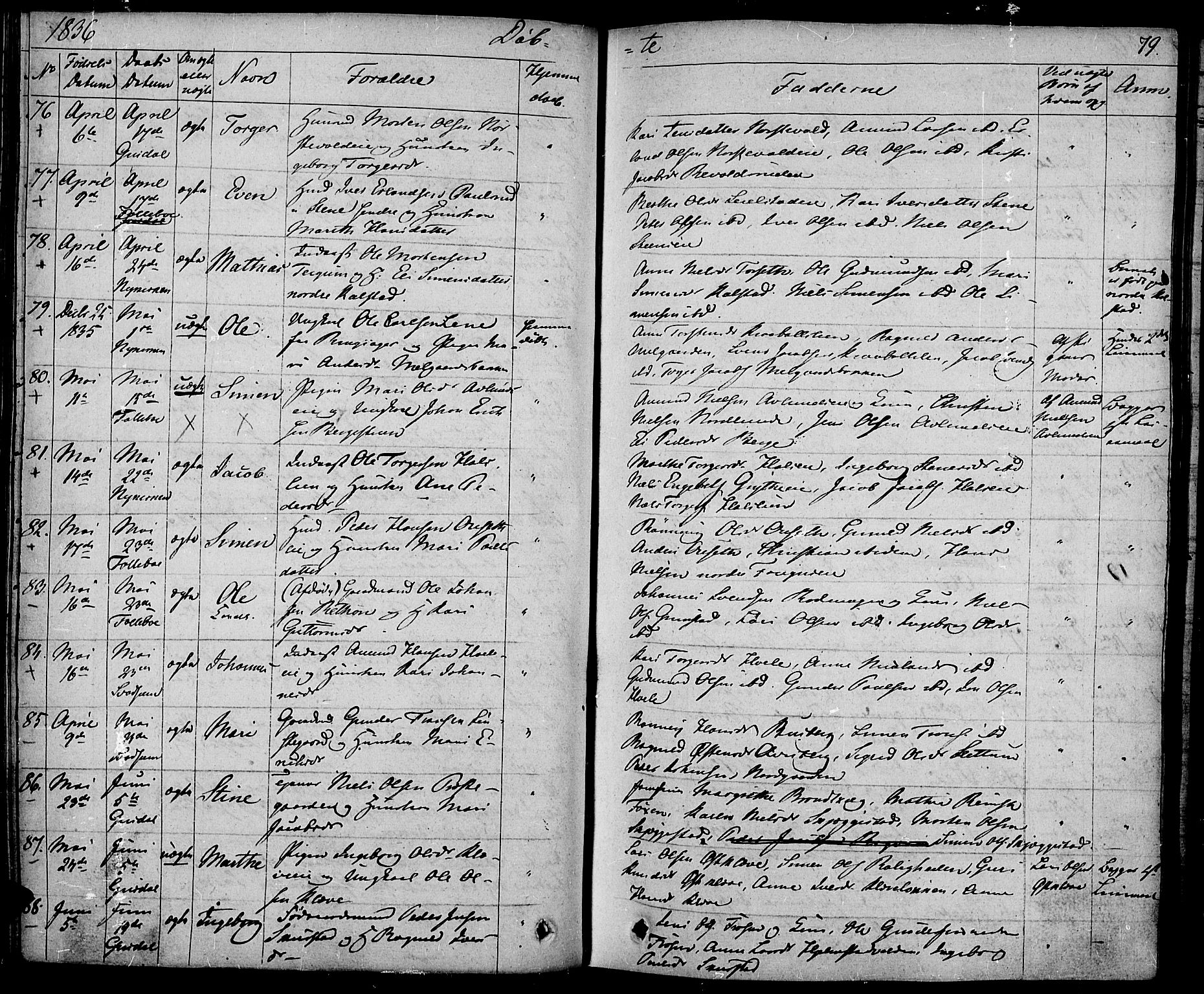 Gausdal prestekontor, SAH/PREST-090/H/Ha/Haa/L0006: Parish register (official) no. 6, 1830-1839, p. 79