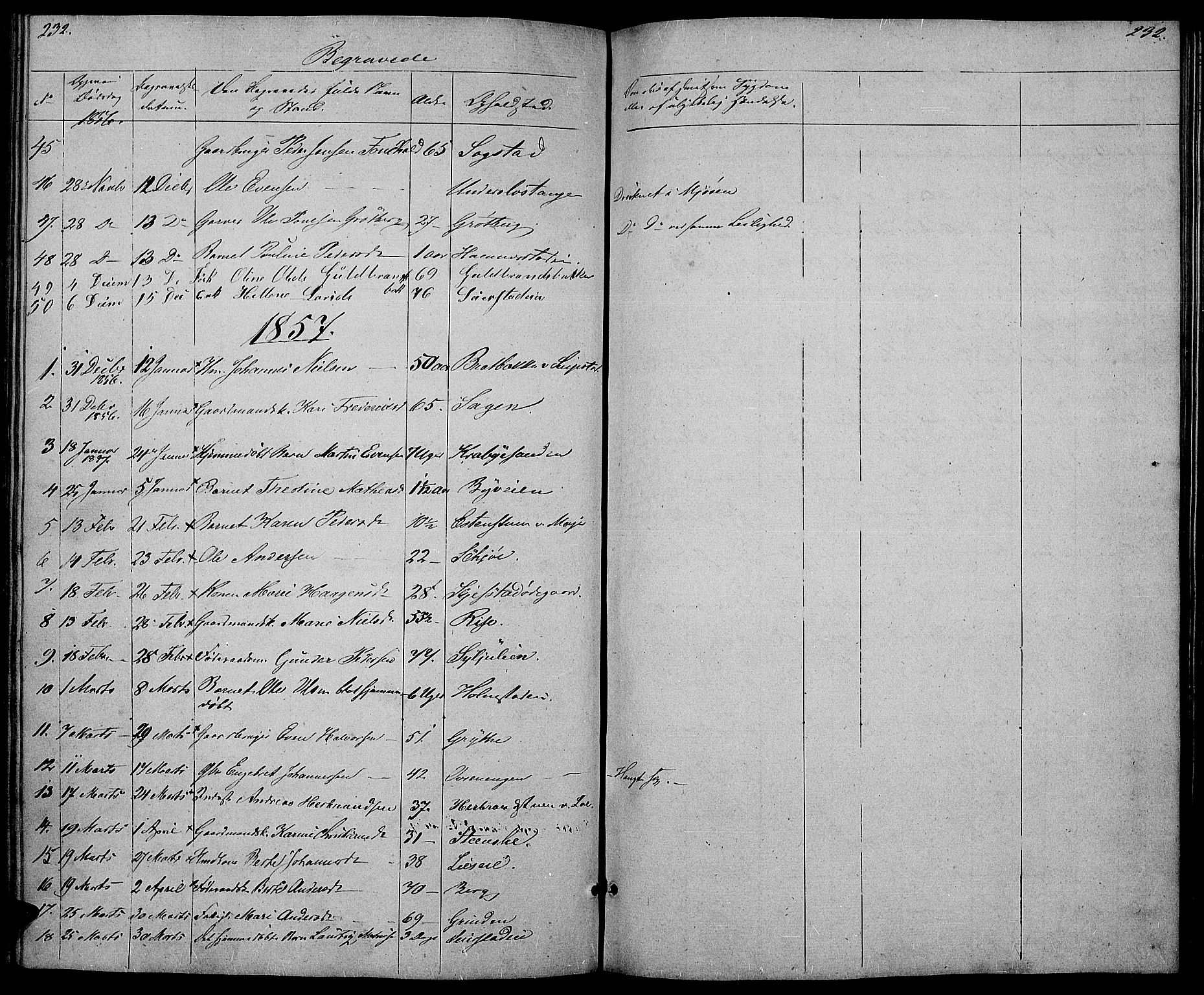 Østre Toten prestekontor, SAH/PREST-104/H/Ha/Hab/L0003: Parish register (copy) no. 3, 1848-1857, p. 232