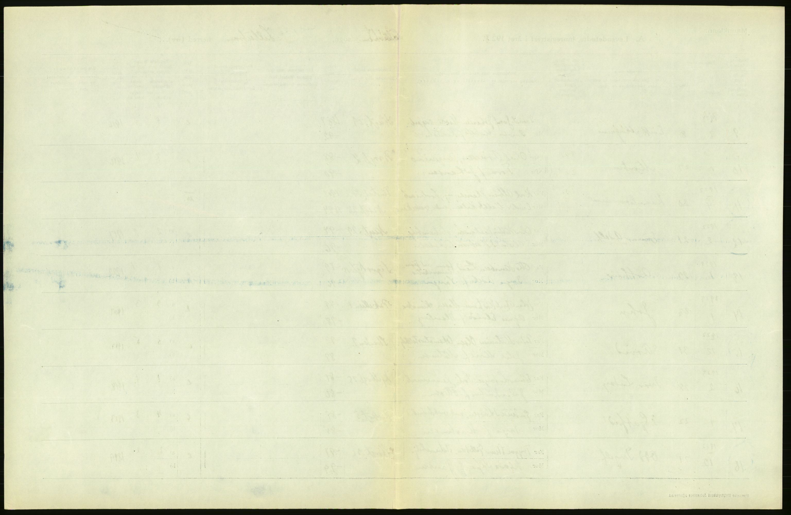 Statistisk sentralbyrå, Sosiodemografiske emner, Befolkning, RA/S-2228/D/Df/Dfc/Dfcc/L0003: Akershus fylke: Levendefødte menn og kvinner. Bygder., 1923, p. 121