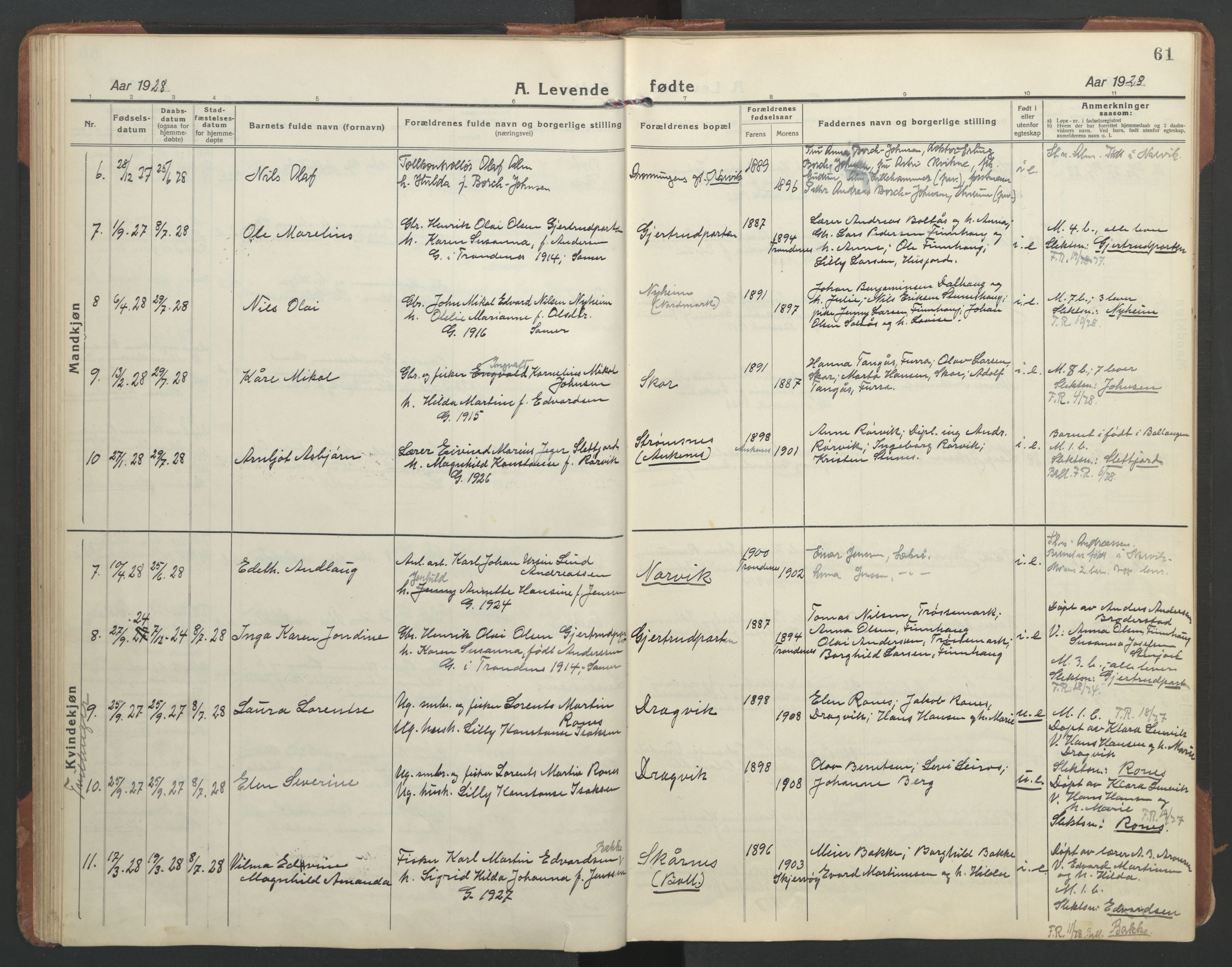 Ministerialprotokoller, klokkerbøker og fødselsregistre - Nordland, SAT/A-1459/863/L0919: Parish register (copy) no. 863C09, 1921-1941, p. 61