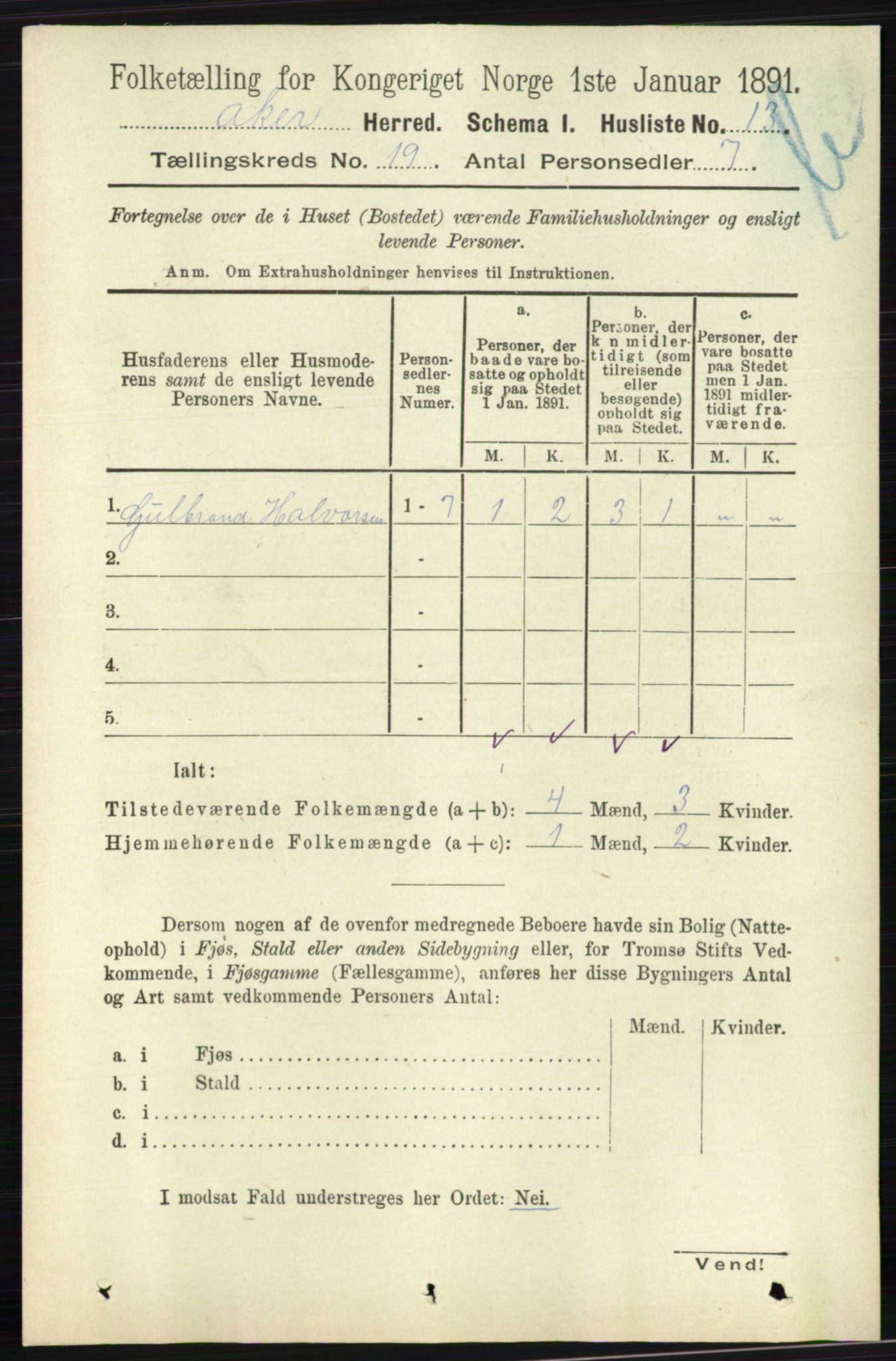 RA, 1891 census for 0218 Aker, 1891, p. 17754