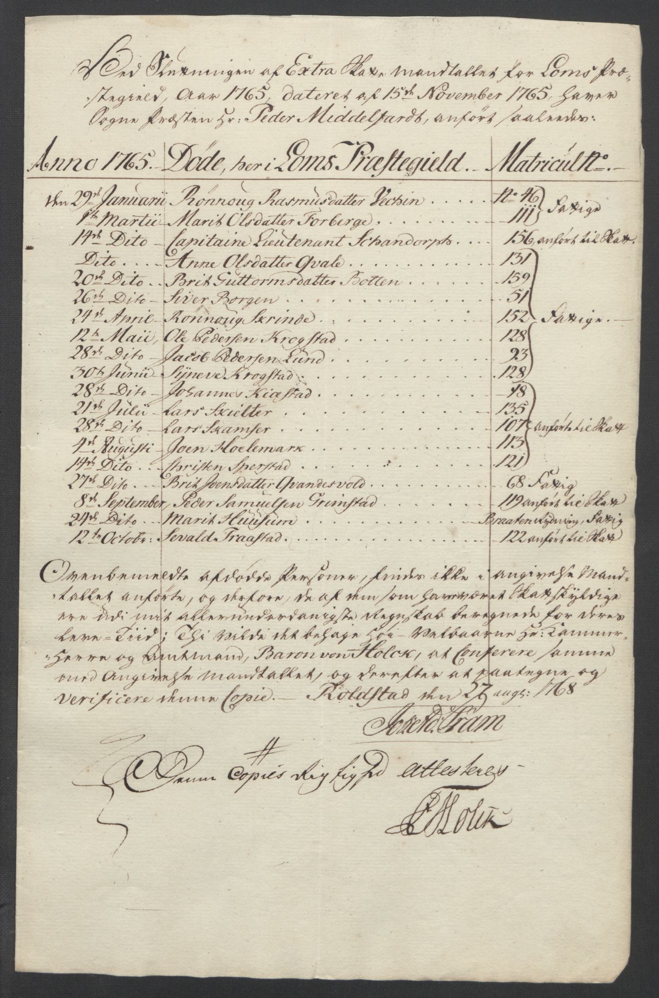 Rentekammeret inntil 1814, Reviderte regnskaper, Fogderegnskap, RA/EA-4092/R17/L1266: Ekstraskatten Gudbrandsdal, 1762-1766, p. 522