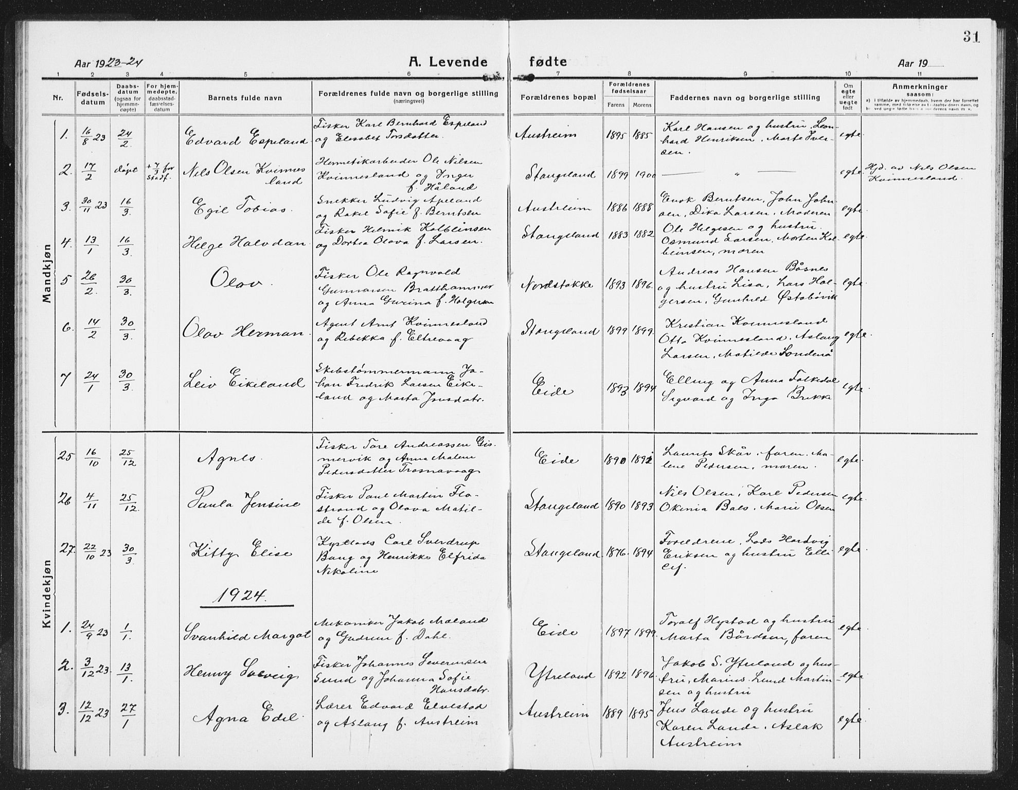 Kopervik sokneprestkontor, AV/SAST-A-101850/H/Ha/Hab/L0007: Parish register (copy) no. B 7, 1918-1942, p. 31