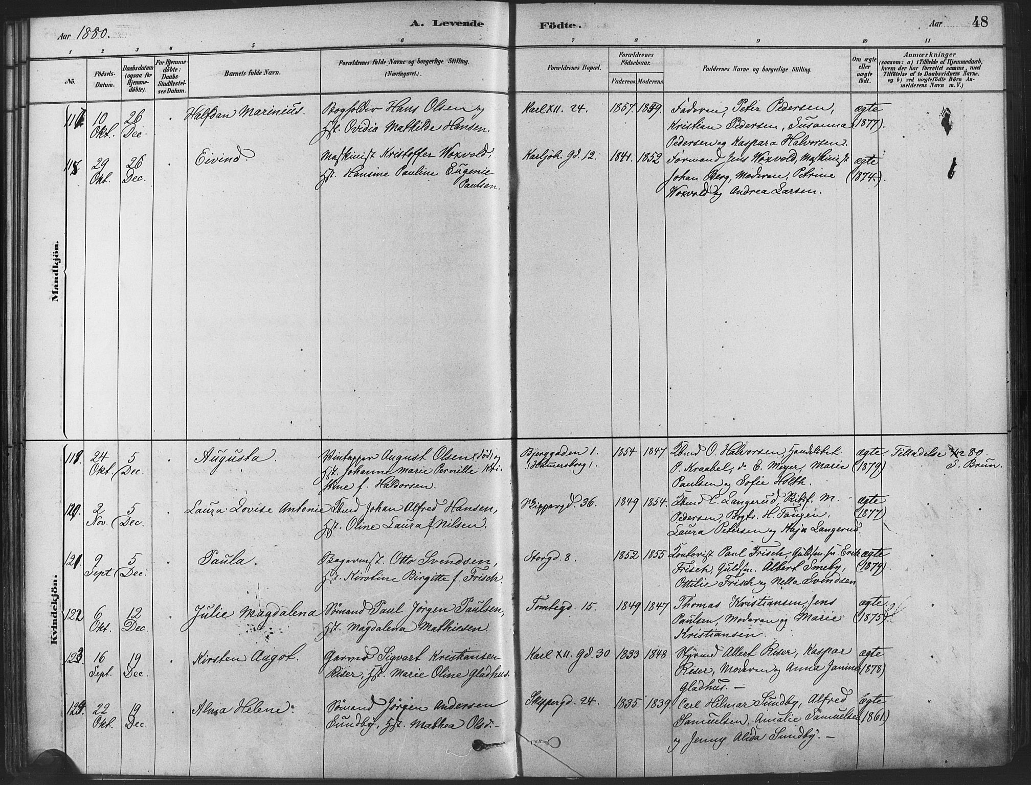 Oslo domkirke Kirkebøker, SAO/A-10752/F/Fa/L0029: Parish register (official) no. 29, 1879-1892, p. 48