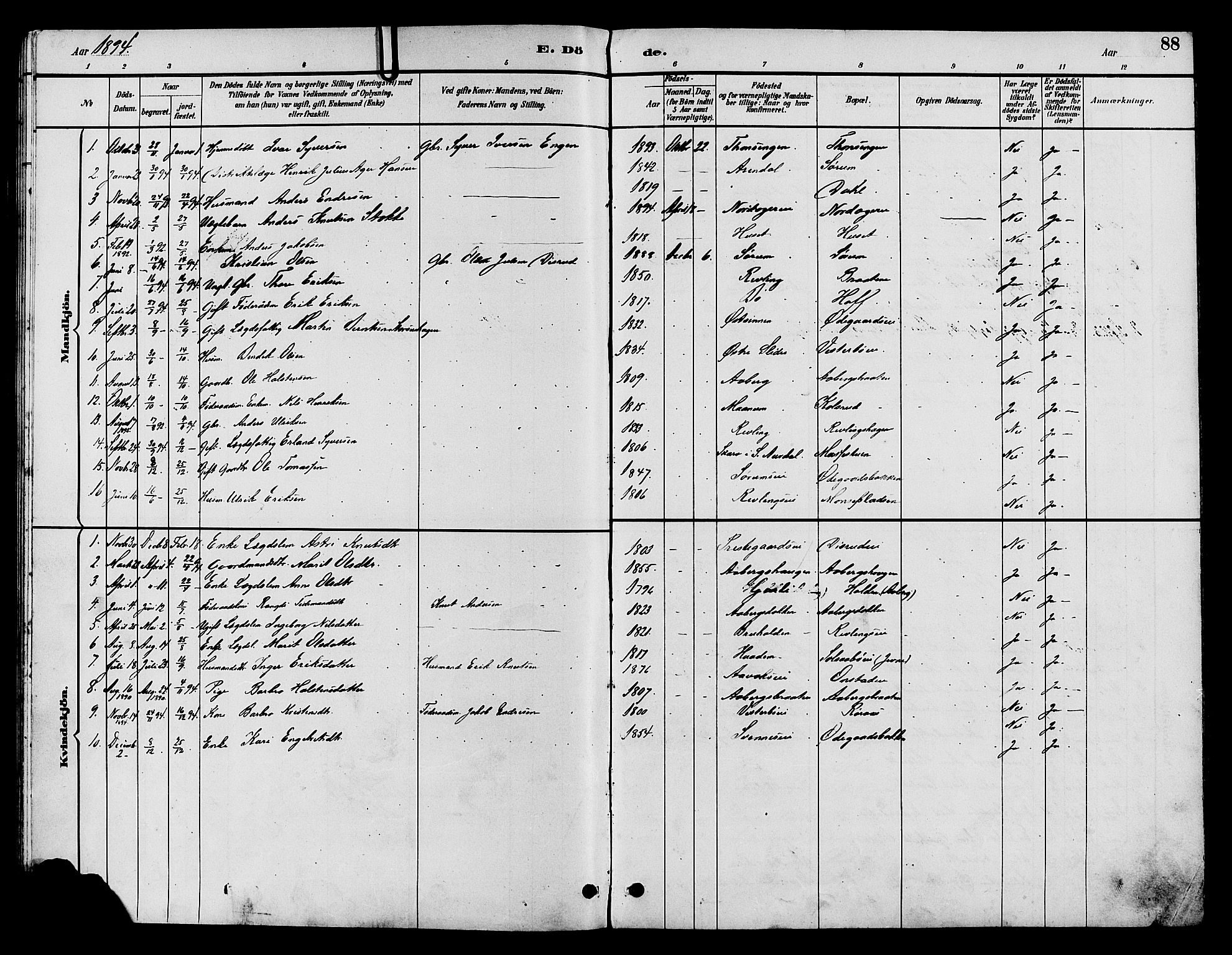 Nord-Aurdal prestekontor, SAH/PREST-132/H/Ha/Hab/L0010: Parish register (copy) no. 10, 1892-1907, p. 88