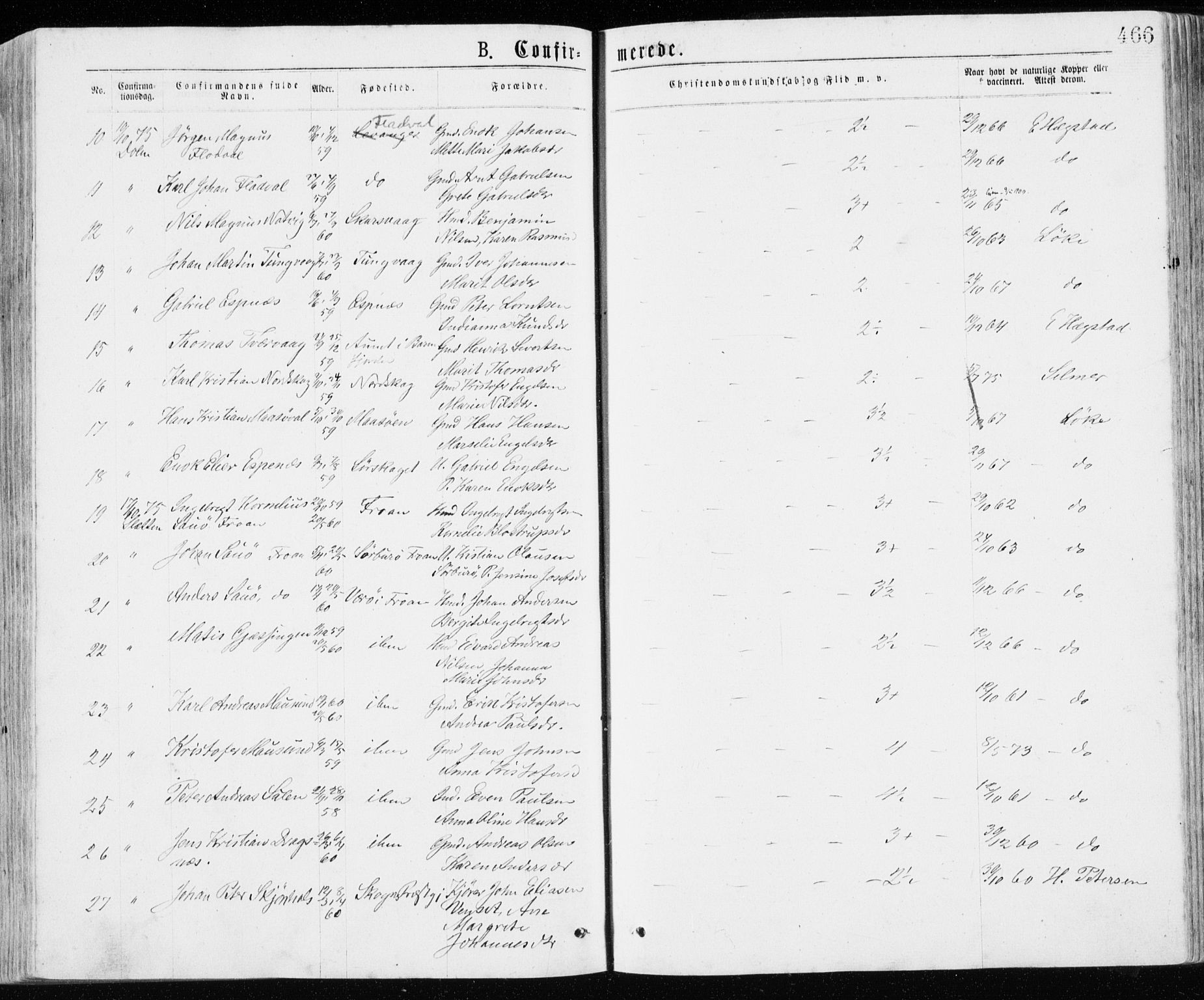 Ministerialprotokoller, klokkerbøker og fødselsregistre - Sør-Trøndelag, SAT/A-1456/640/L0576: Parish register (official) no. 640A01, 1846-1876, p. 466