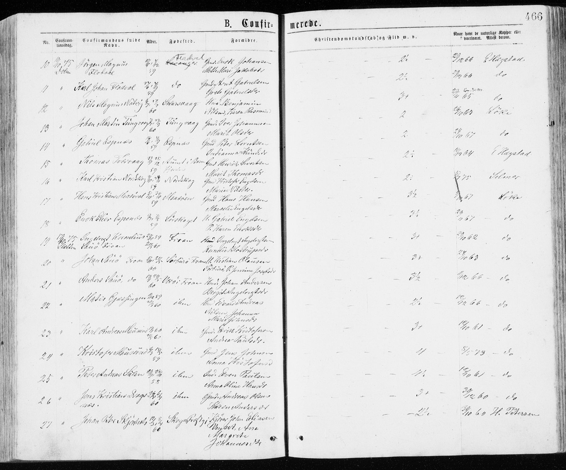 Ministerialprotokoller, klokkerbøker og fødselsregistre - Sør-Trøndelag, AV/SAT-A-1456/640/L0576: Parish register (official) no. 640A01, 1846-1876, p. 466