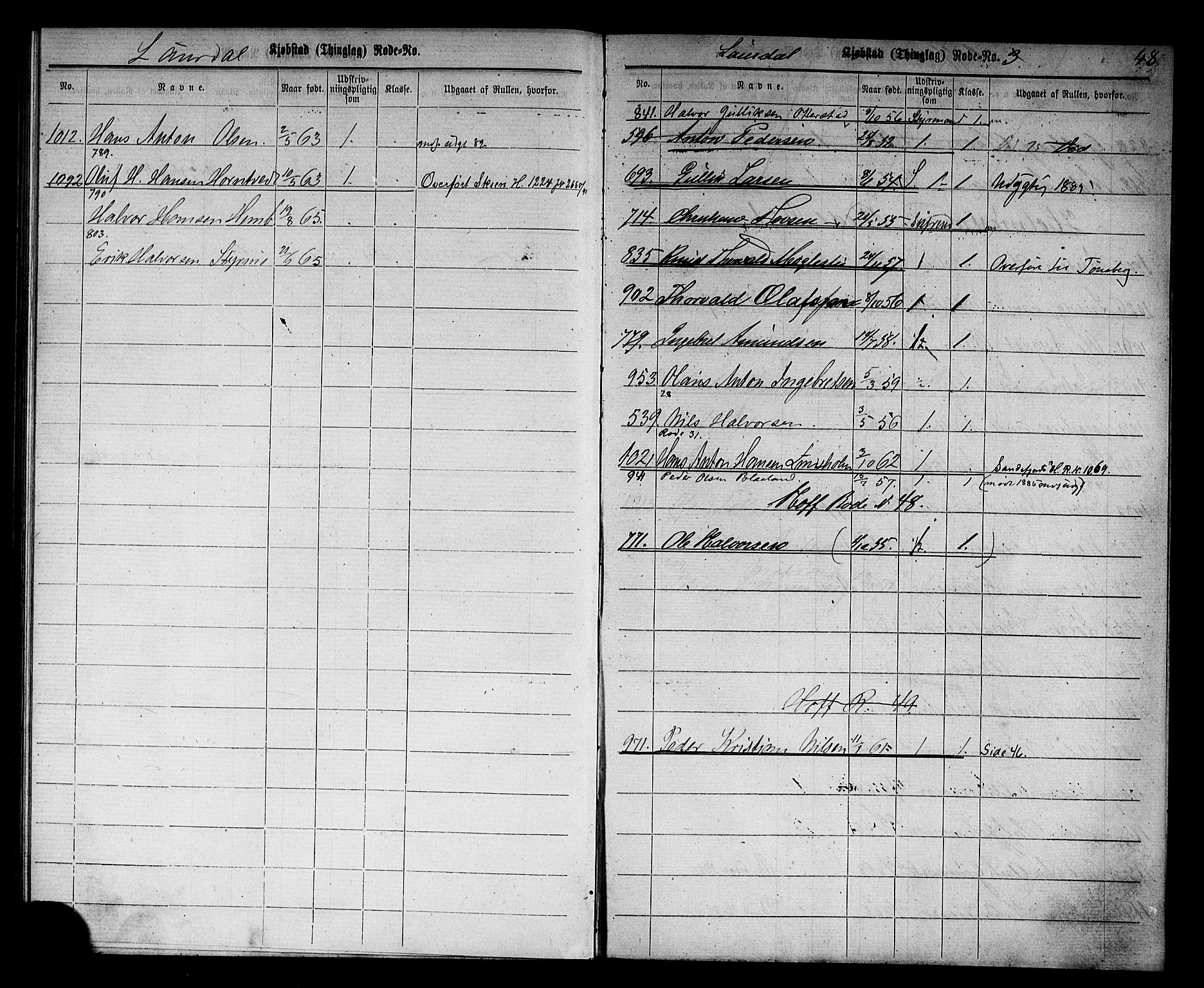 Holmestrand innrulleringskontor, AV/SAKO-A-1151/G/Gb/L0002: Utskrivningsregisterrulle, 1870-1890, p. 61