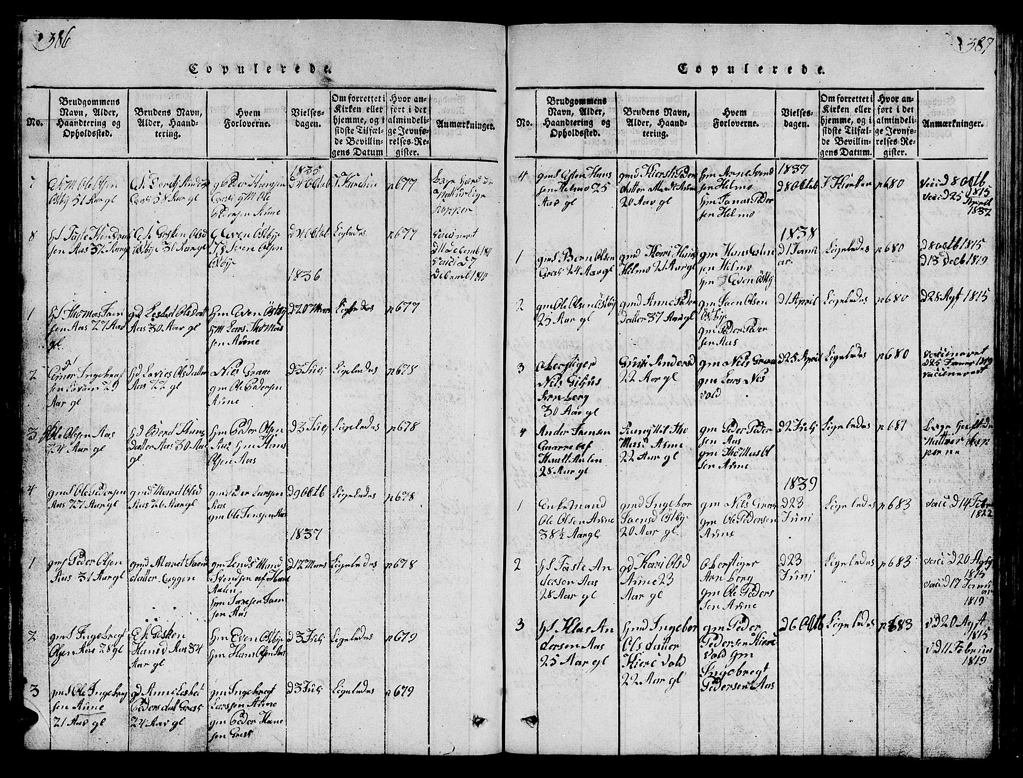 Ministerialprotokoller, klokkerbøker og fødselsregistre - Sør-Trøndelag, SAT/A-1456/698/L1164: Parish register (copy) no. 698C01, 1816-1861, p. 386-387