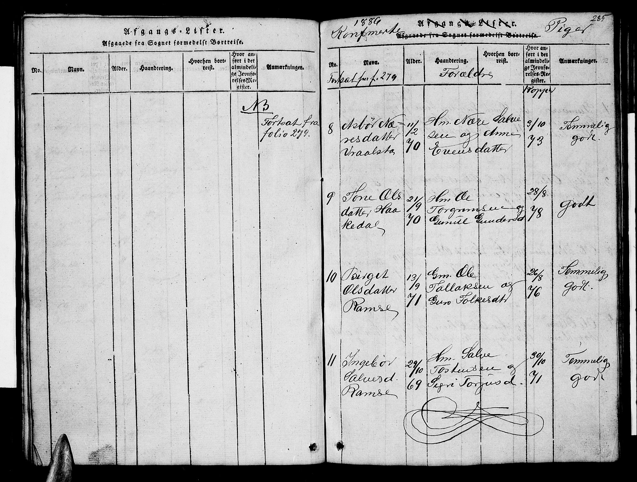 Åmli sokneprestkontor, AV/SAK-1111-0050/F/Fb/Fbb/L0001: Parish register (copy) no. B 1, 1816-1889, p. 285