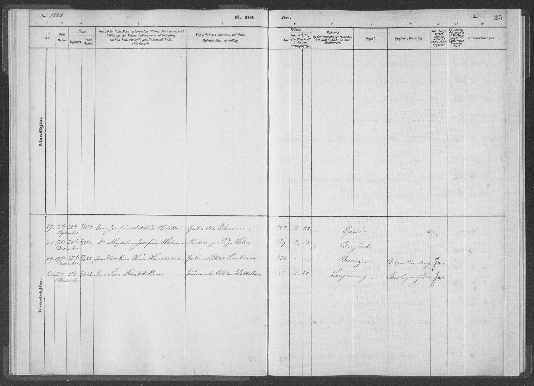 Ministerialprotokoller, klokkerbøker og fødselsregistre - Møre og Romsdal, AV/SAT-A-1454/528/L0403: Parish register (official) no. 528A13I, 1880-1947, p. 25