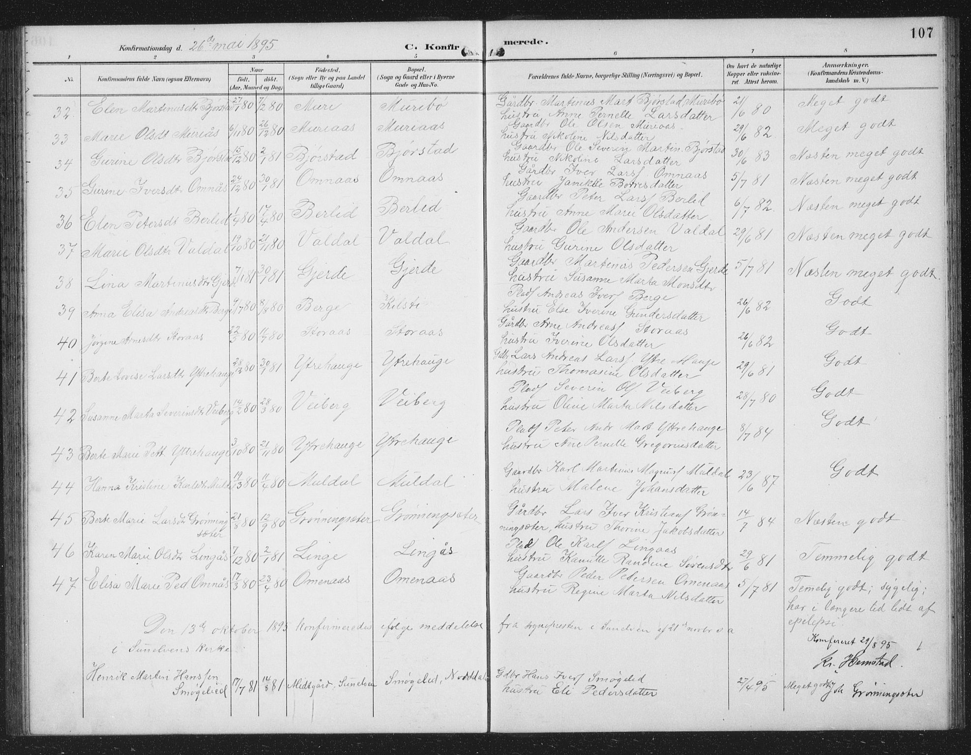 Ministerialprotokoller, klokkerbøker og fødselsregistre - Møre og Romsdal, AV/SAT-A-1454/519/L0264: Parish register (copy) no. 519C05, 1892-1910, p. 107