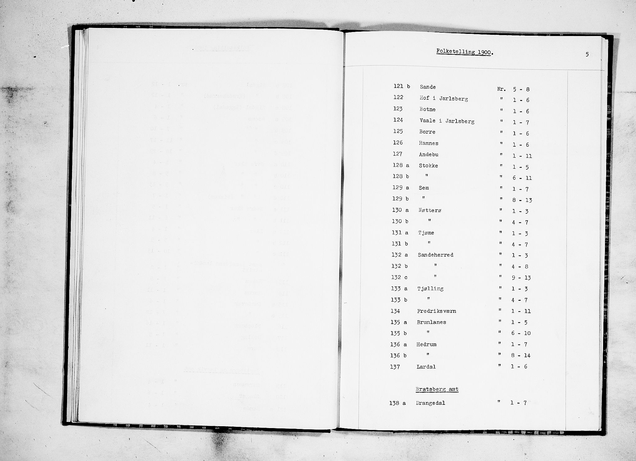 SAKO, 1900 census for Drangedal, 1900, p. 41