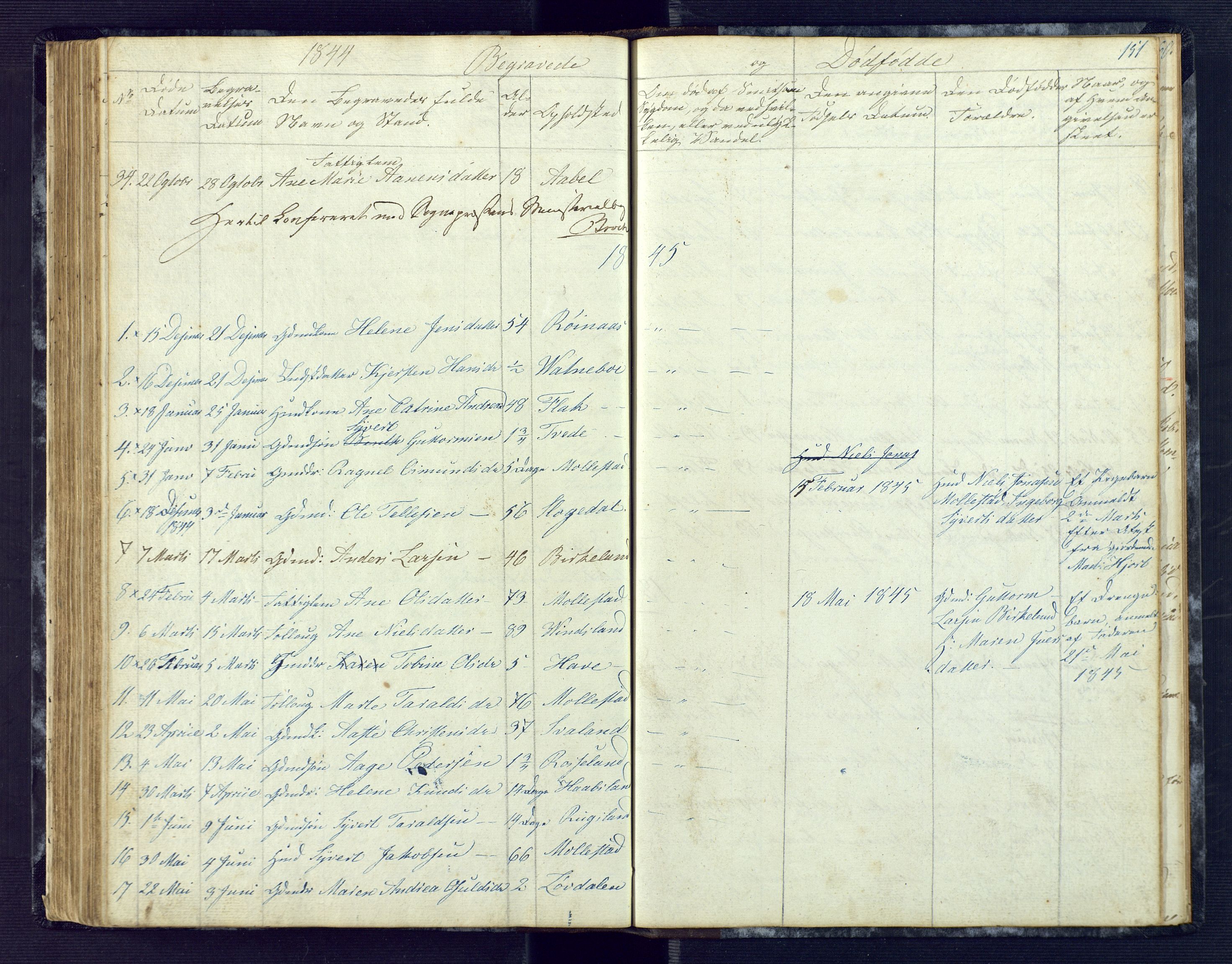 Birkenes sokneprestkontor, AV/SAK-1111-0004/F/Fb/L0001: Parish register (copy) no. B 1, 1837-1856, p. 151