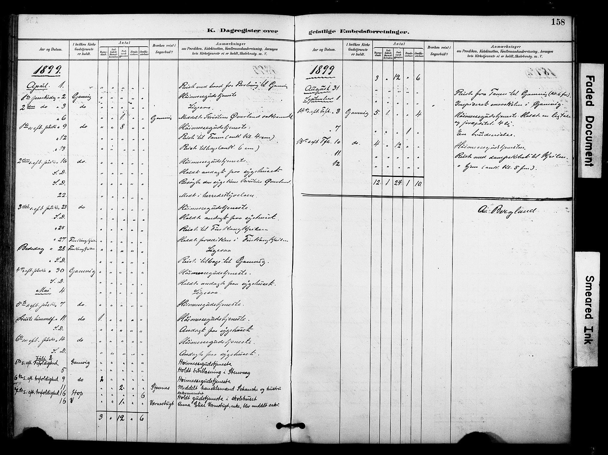 Tana sokneprestkontor, SATØ/S-1334/H/Ha/L0006kirke: Parish register (official) no. 6, 1892-1908, p. 158