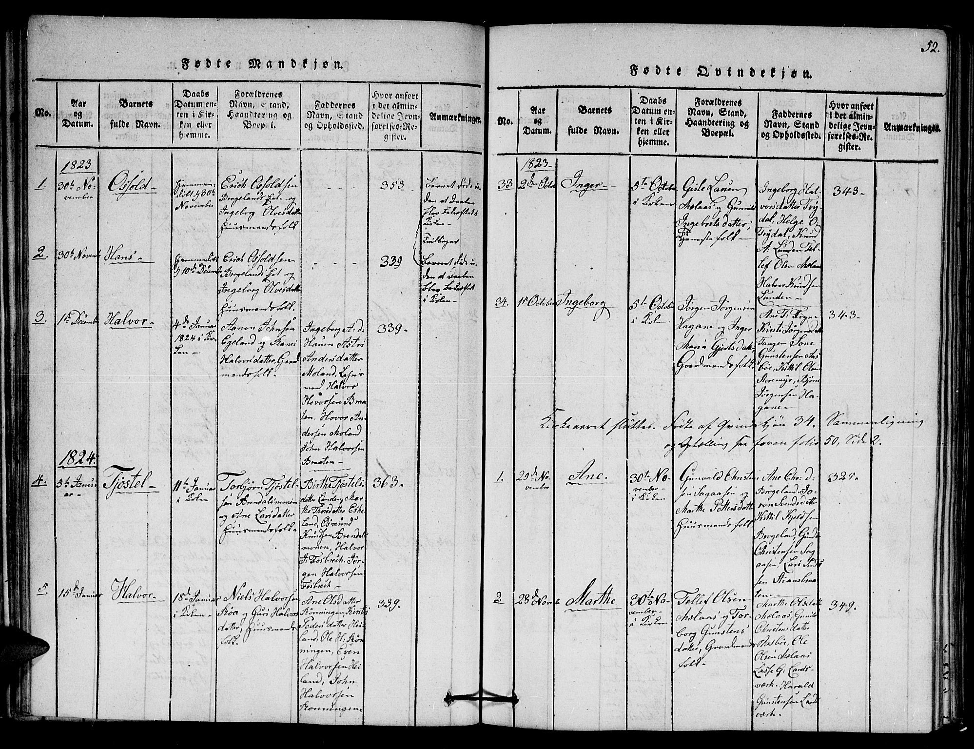 Gjerstad sokneprestkontor, SAK/1111-0014/F/Fa/Faa/L0004: Parish register (official) no. A 4, 1816-1829, p. 52